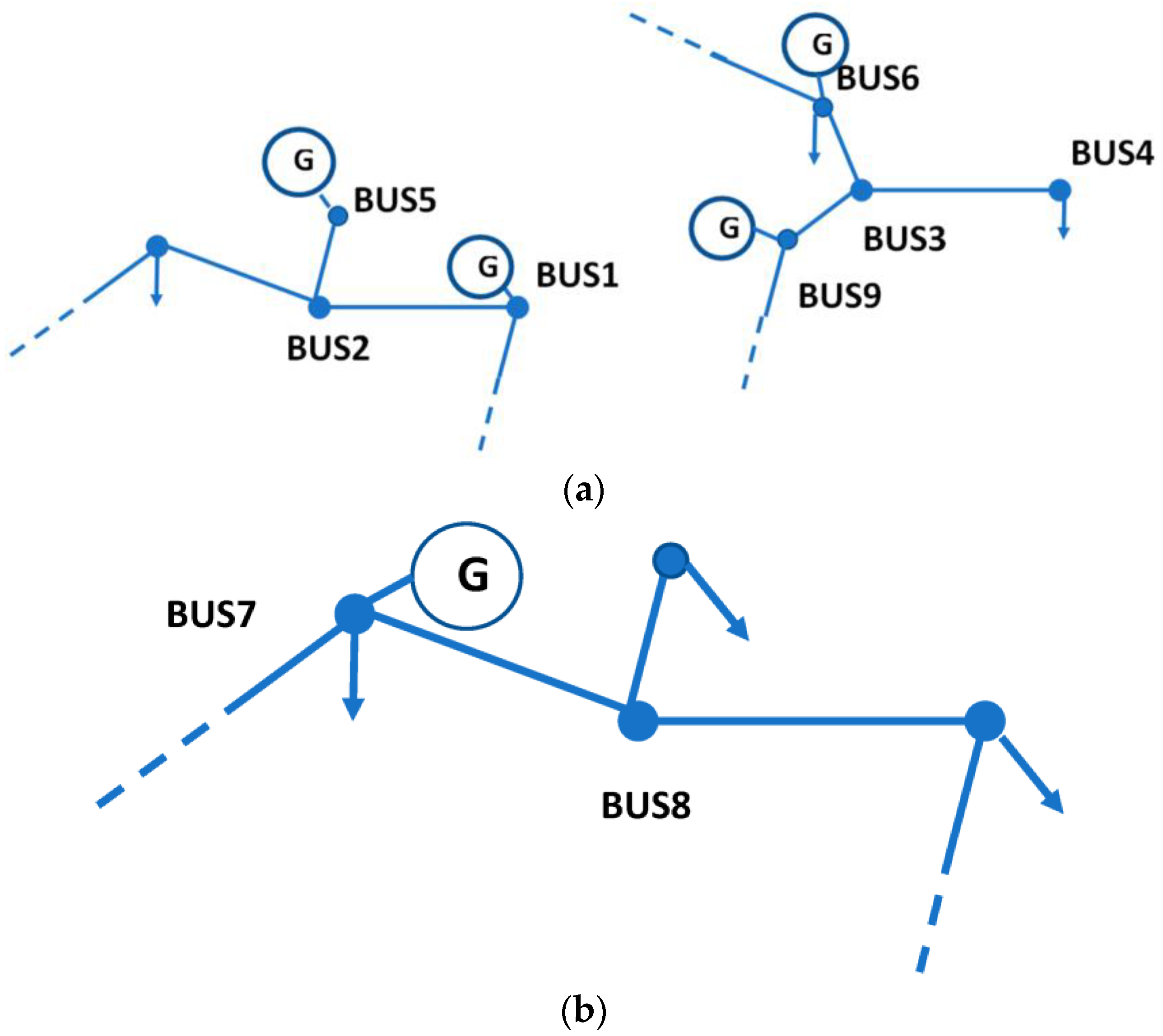 Energies 16 05160 g004 Energies 16 05160 g004