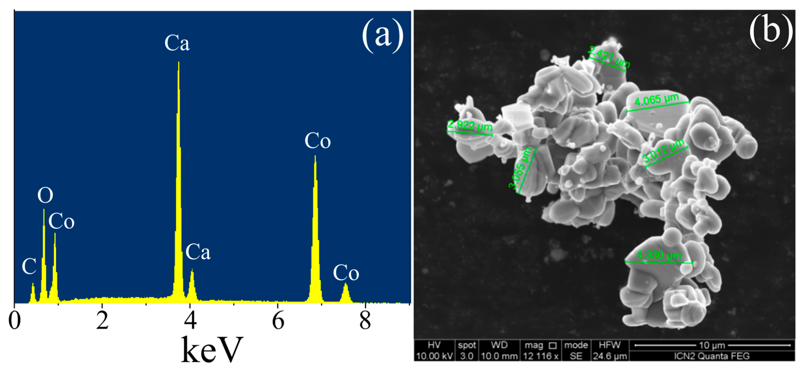 Energies 16 05162 g003 Energies 16 05162 g003