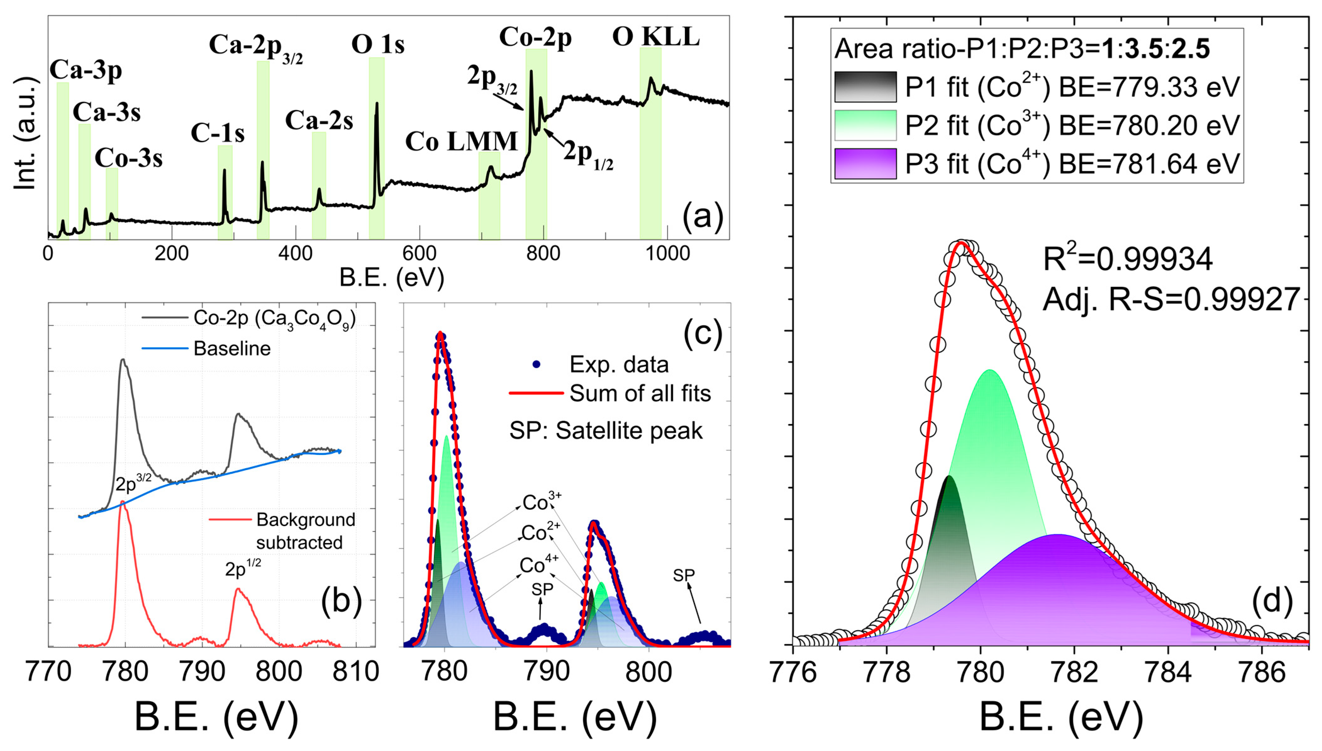 Energies 16 05162 g004 Energies 16 05162 g004