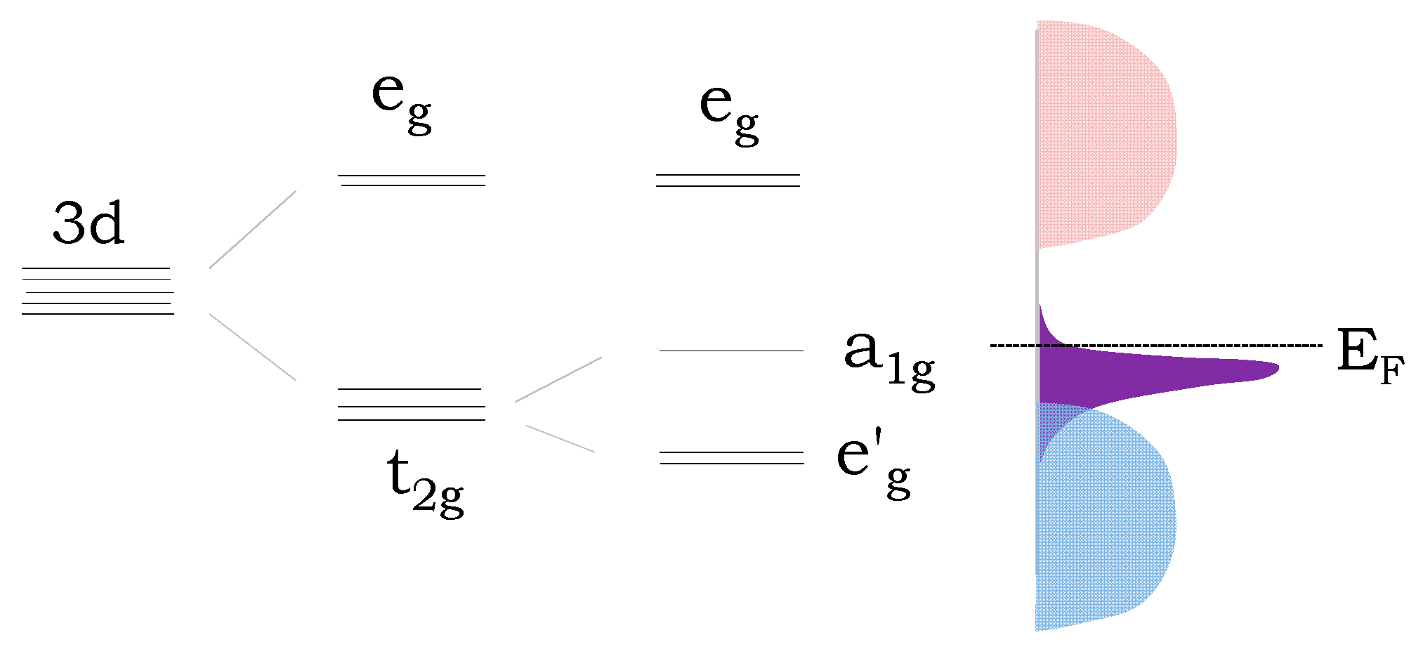 Energies 16 05162 g006 Energies 16 05162 g006