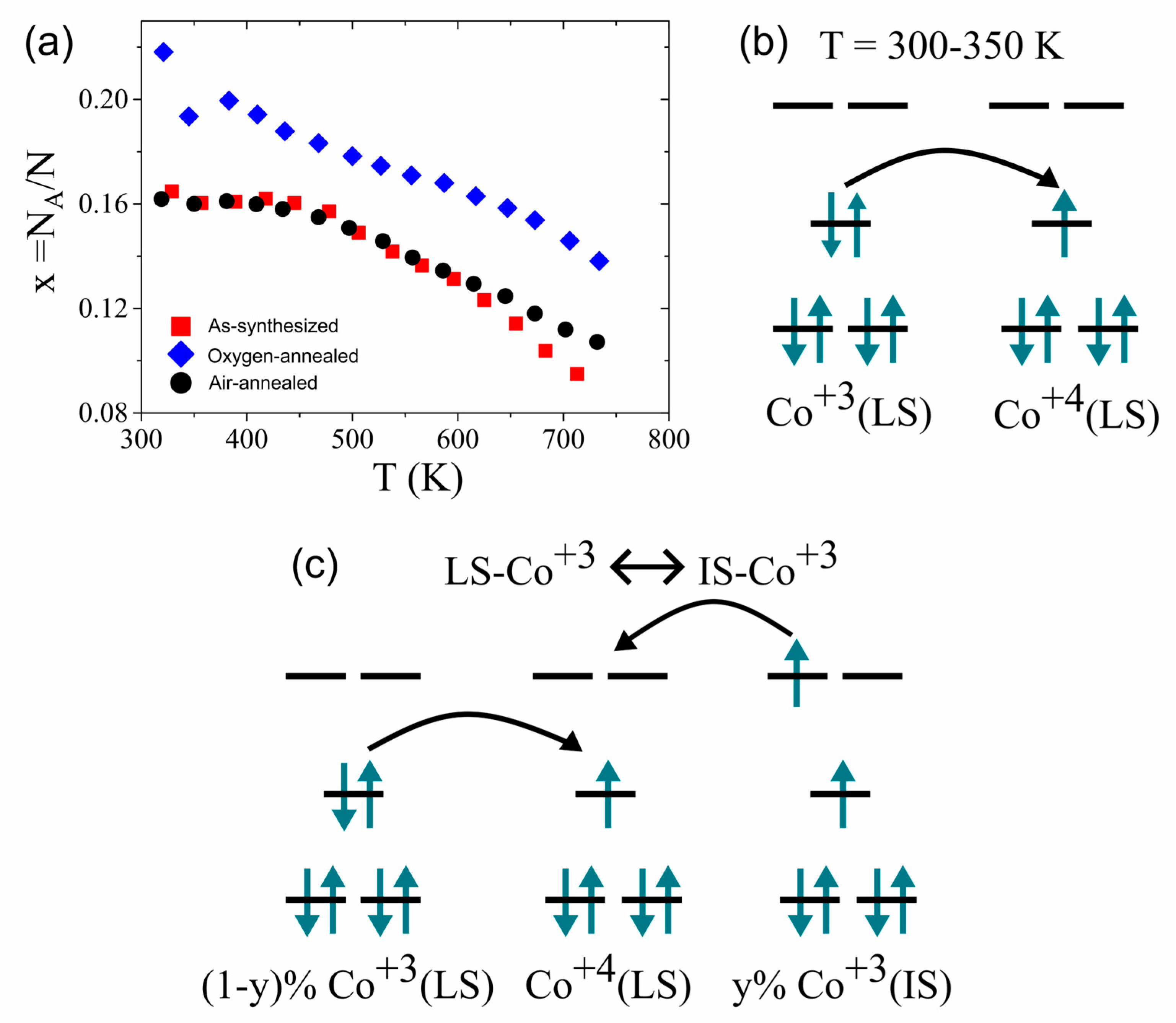 Energies 16 05162 g007 Energies 16 05162 g007
