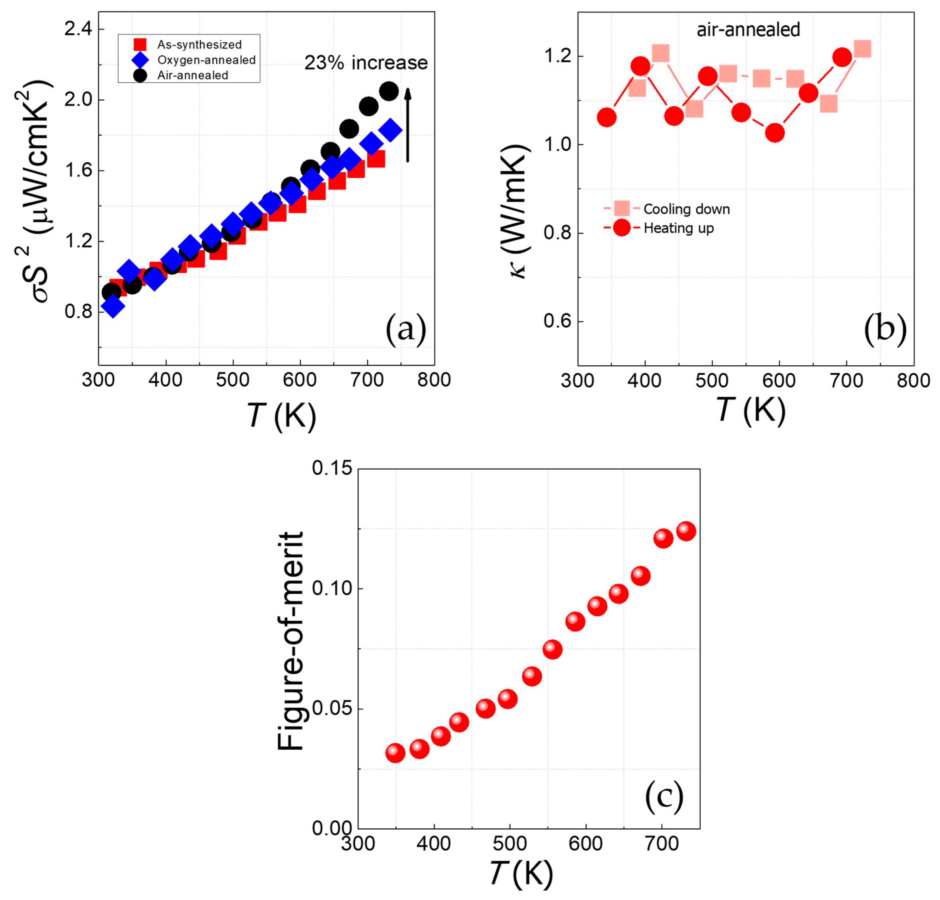 Energies 16 05162 g008 Energies 16 05162 g008