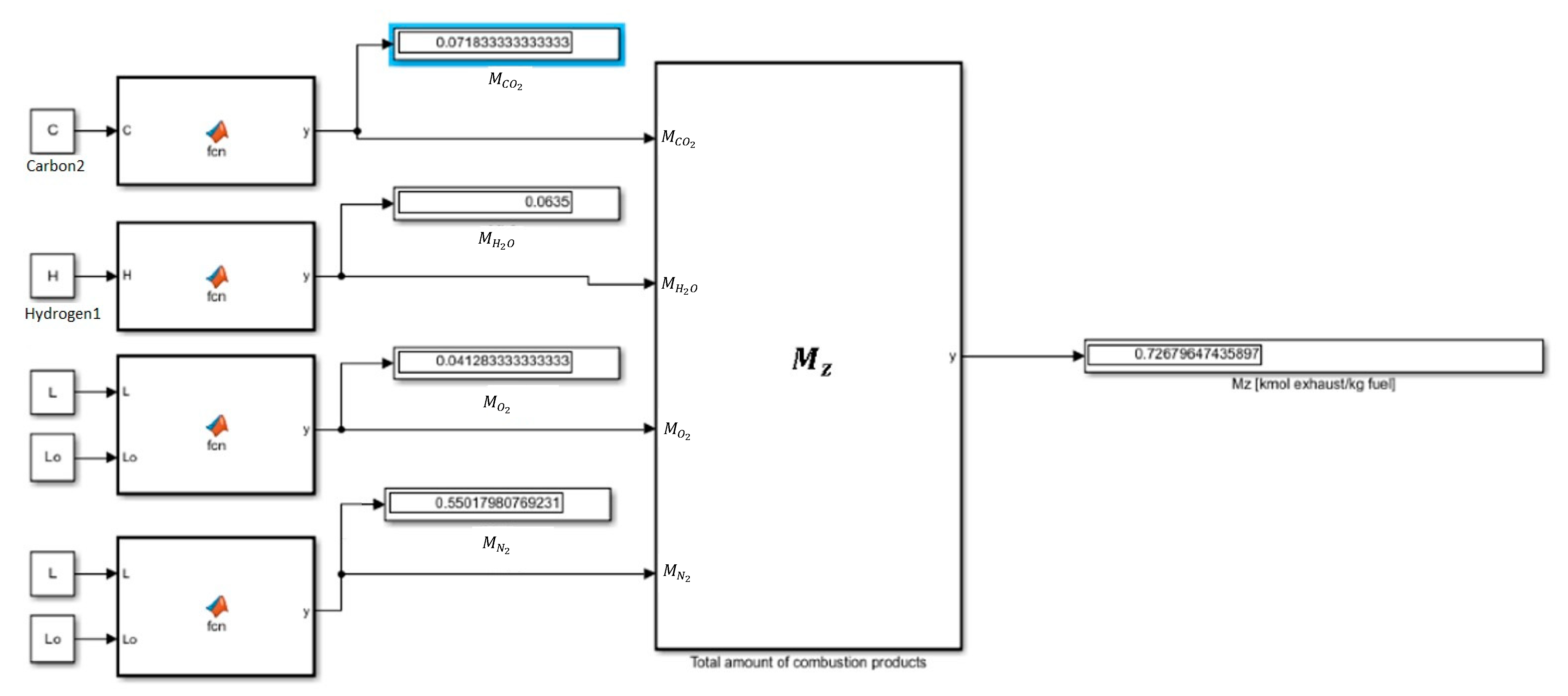 Energies 16 05163 g003