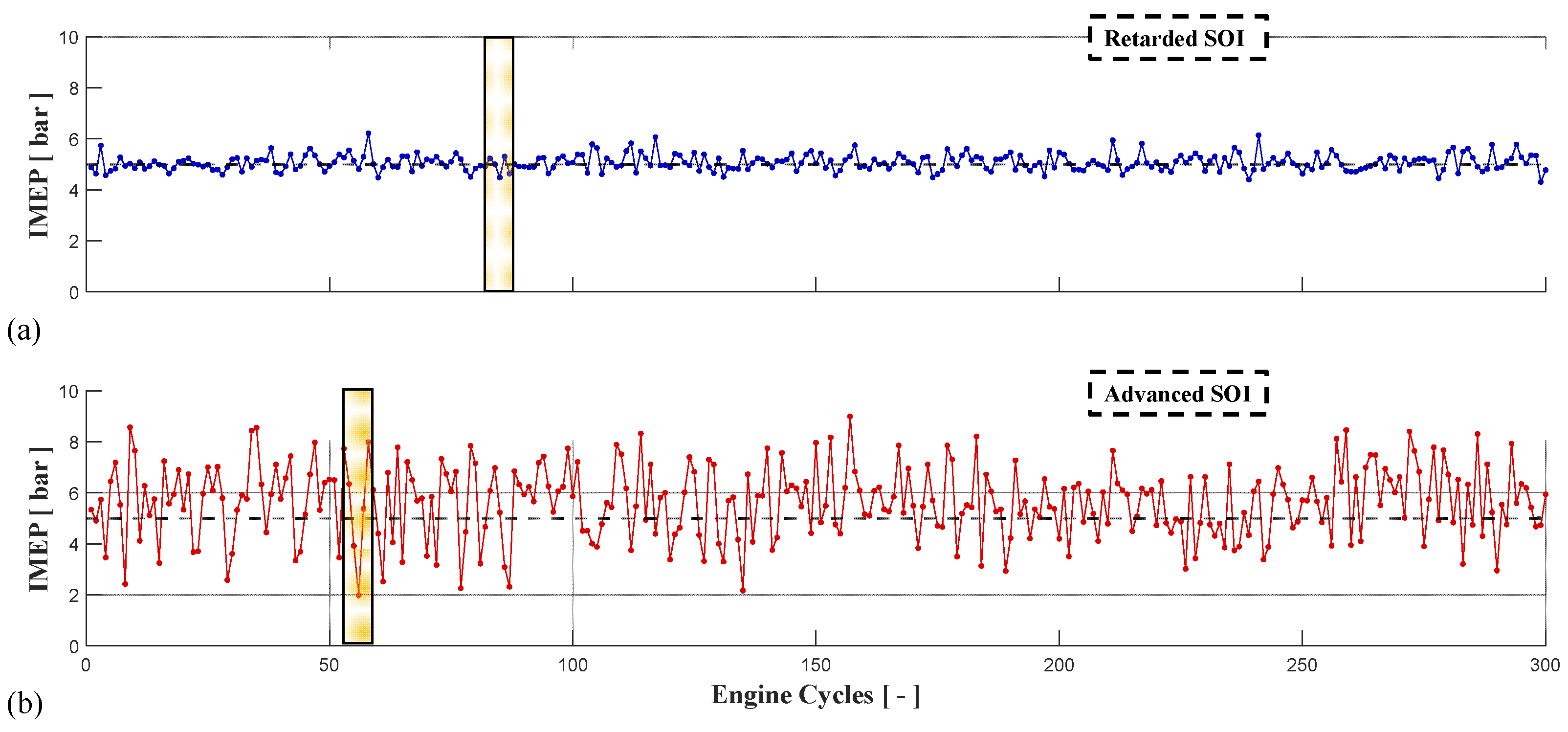 Energies 16 05164 g007