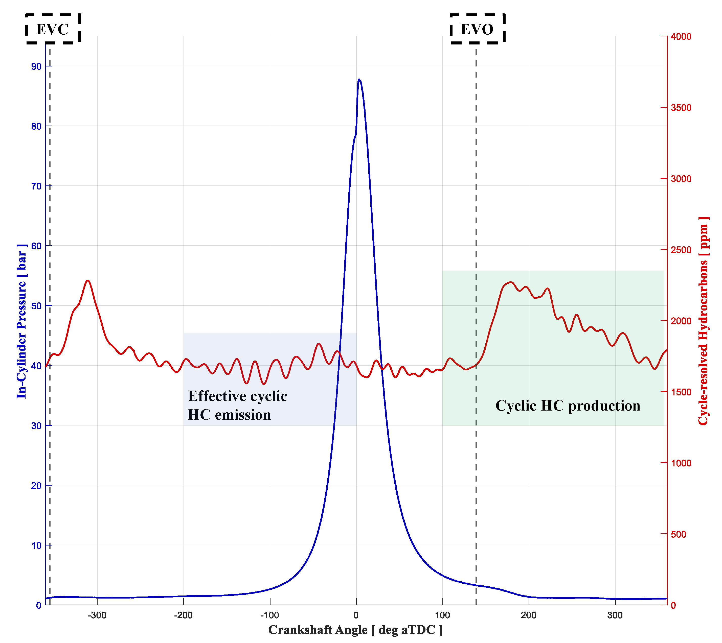 Energies 16 05164 g009