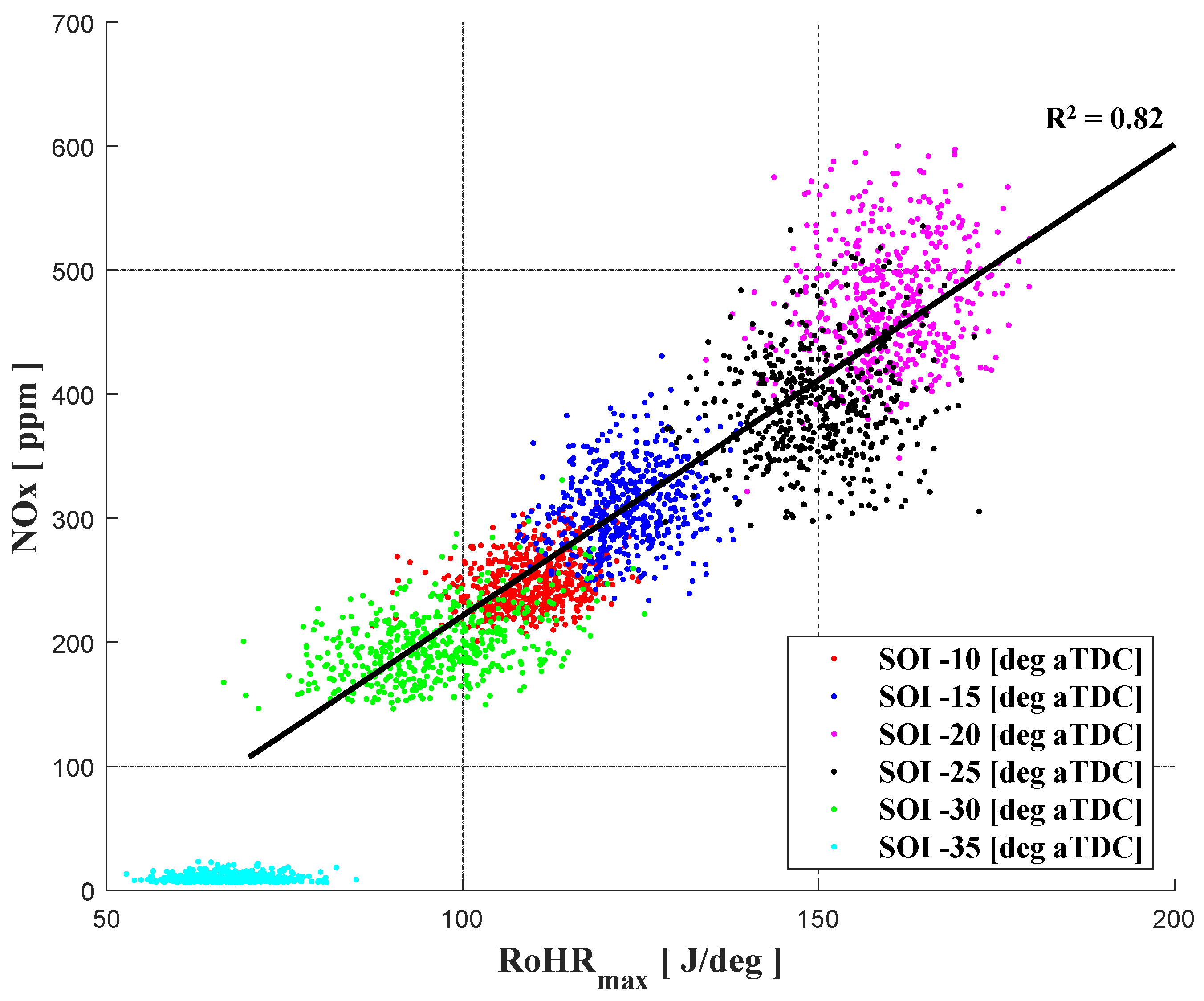 Energies 16 05164 g013