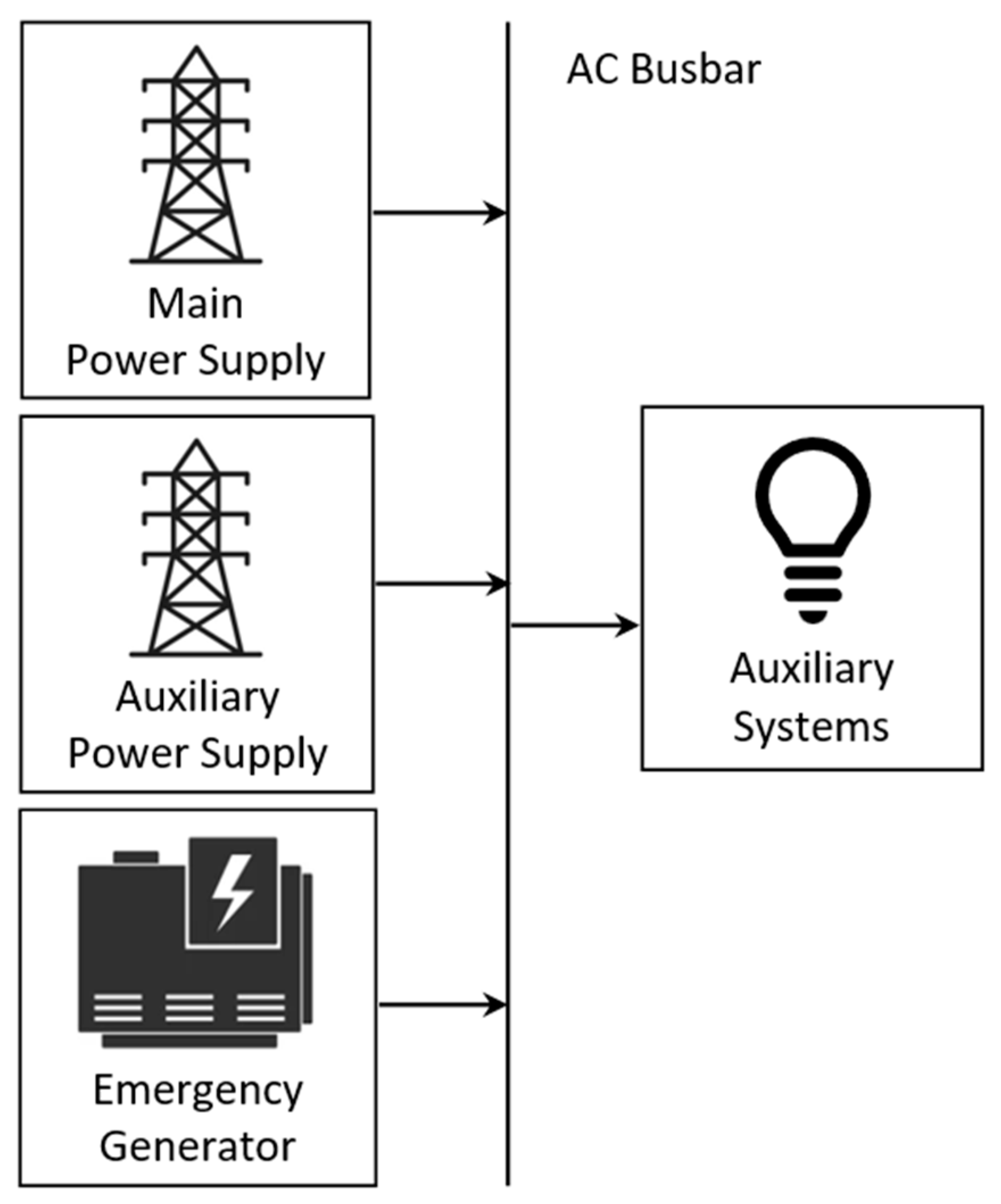Energies 16 05165 g001 Energies 16 05165 g001