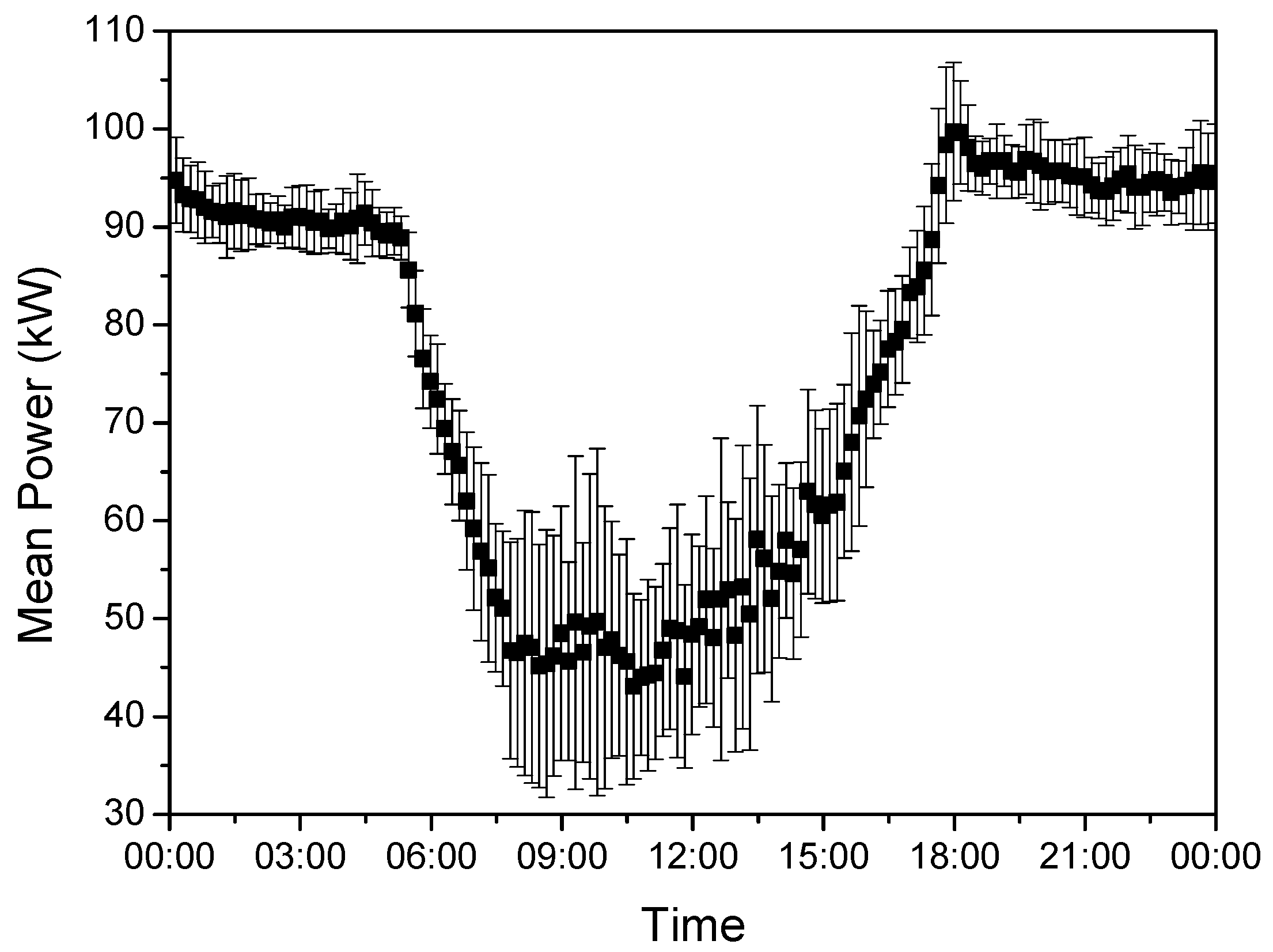 Energies 16 05165 g002 Energies 16 05165 g002
