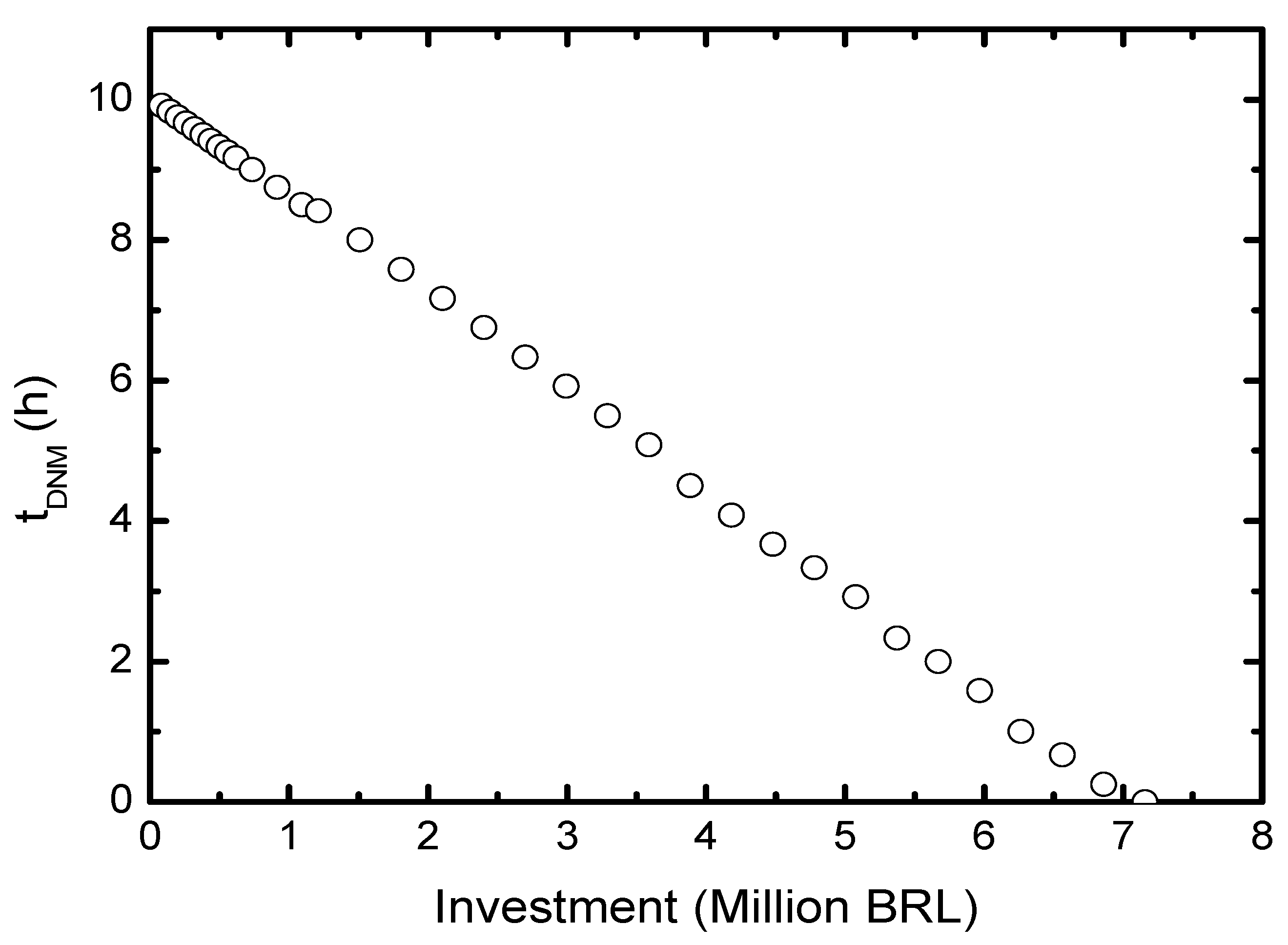 Energies 16 05165 g014 Energies 16 05165 g014