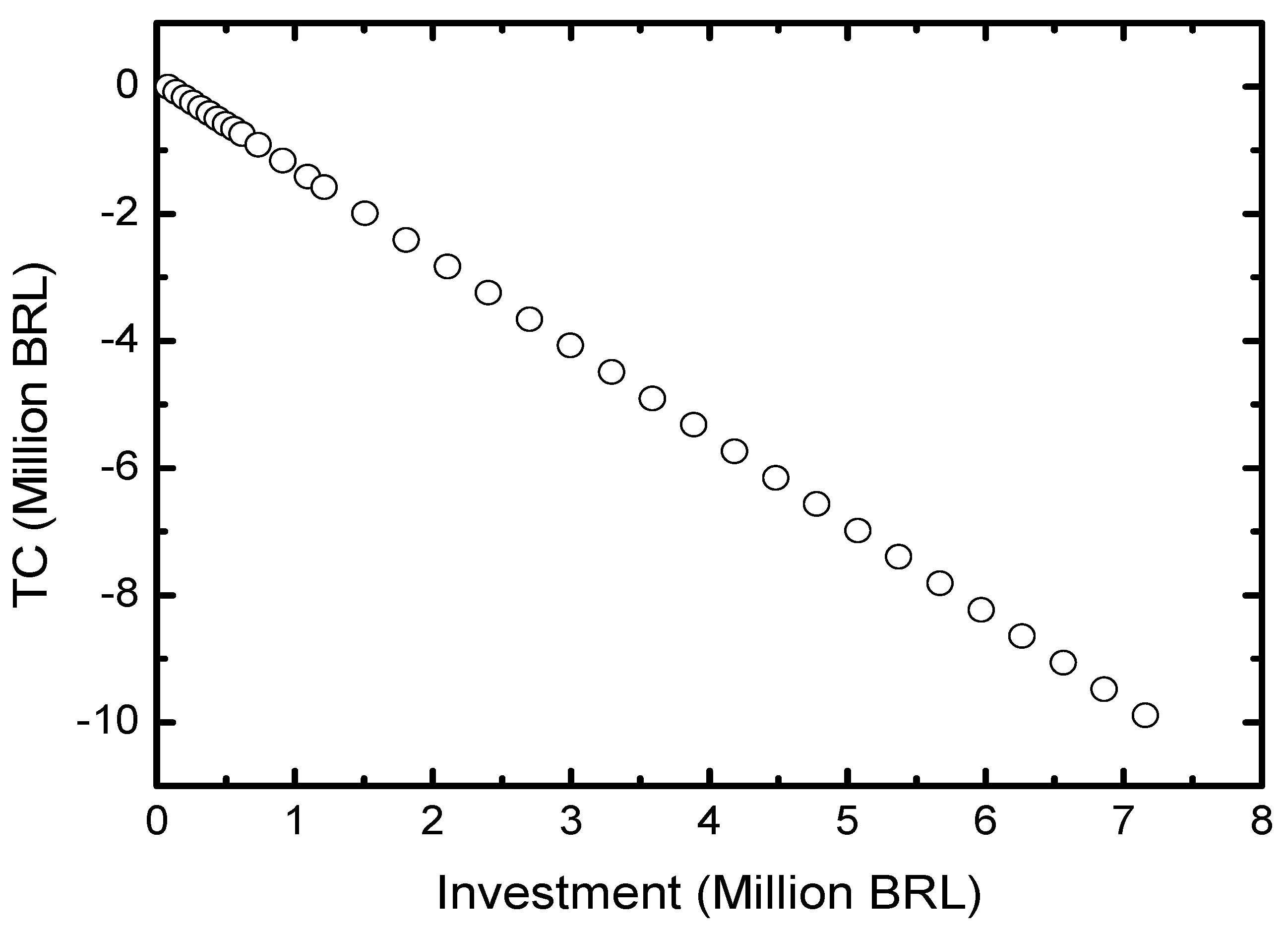 Energies 16 05165 g015 Energies 16 05165 g015