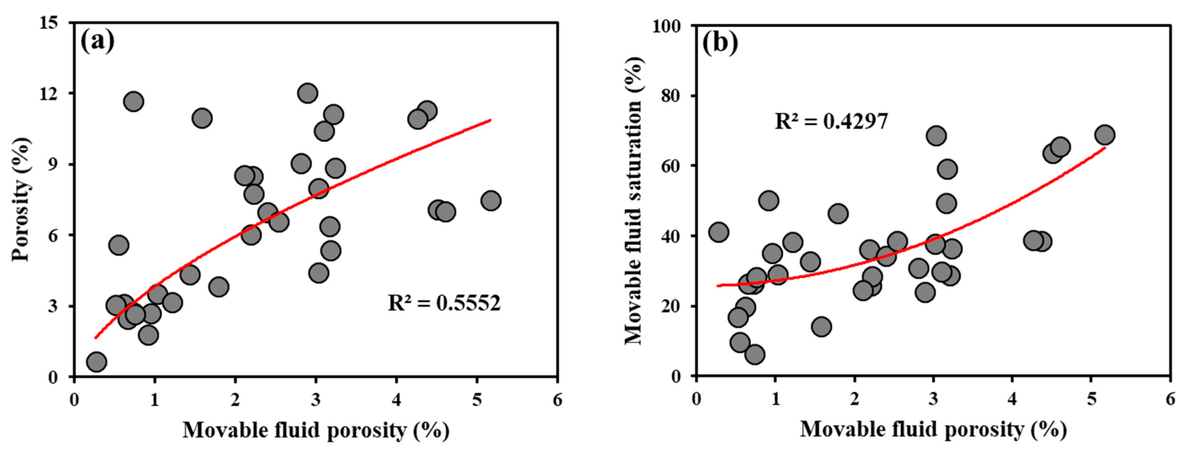 Energies 16 05166 g001 Energies 16 05166 g001