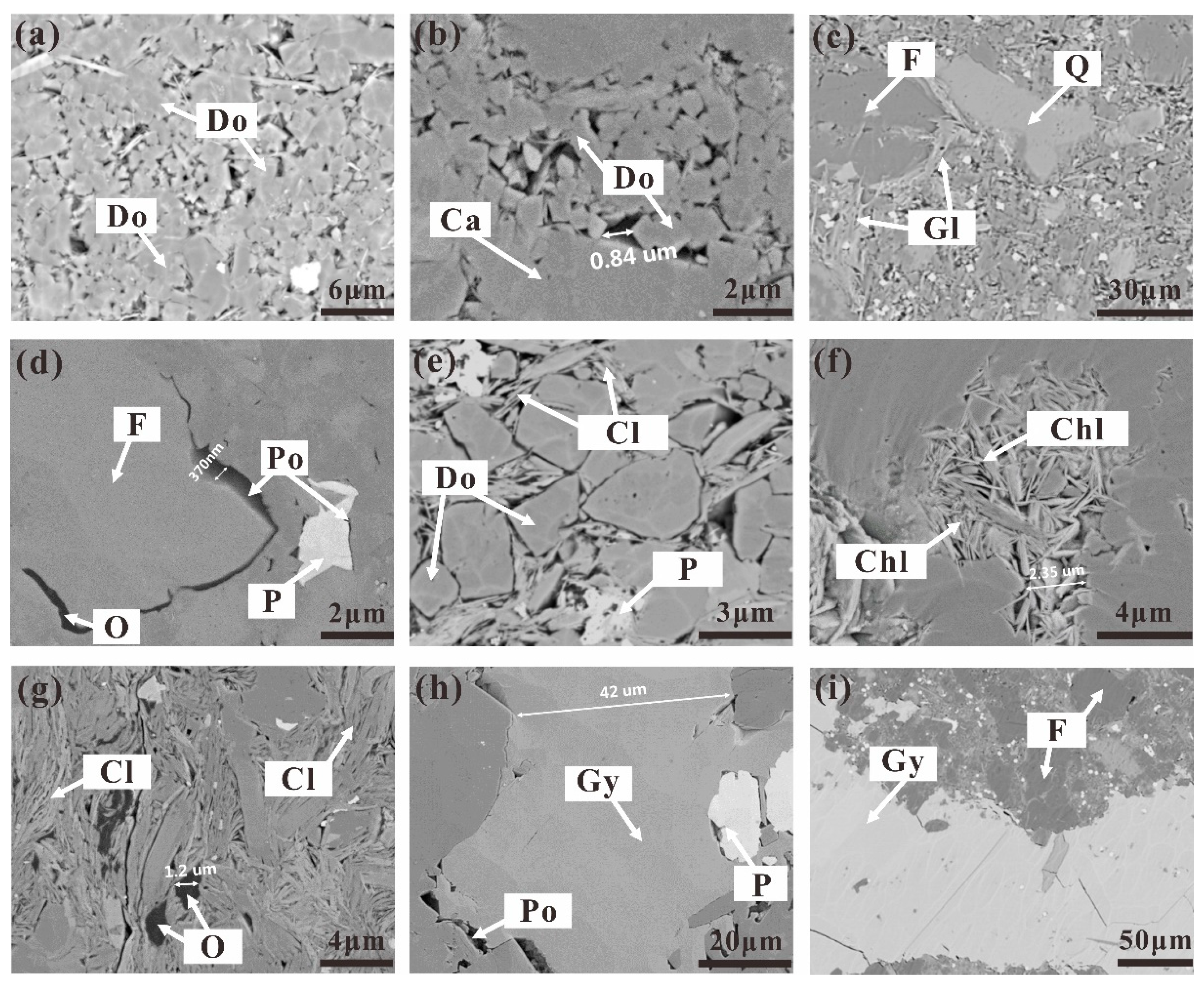 Energies 16 05166 g003 Energies 16 05166 g003