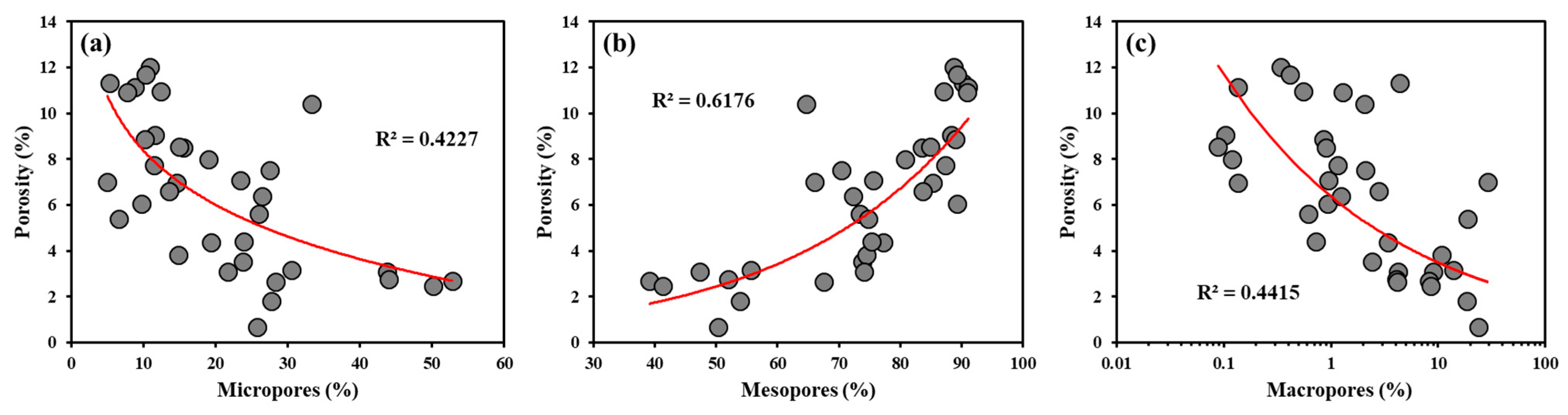 Energies 16 05166 g006 Energies 16 05166 g006