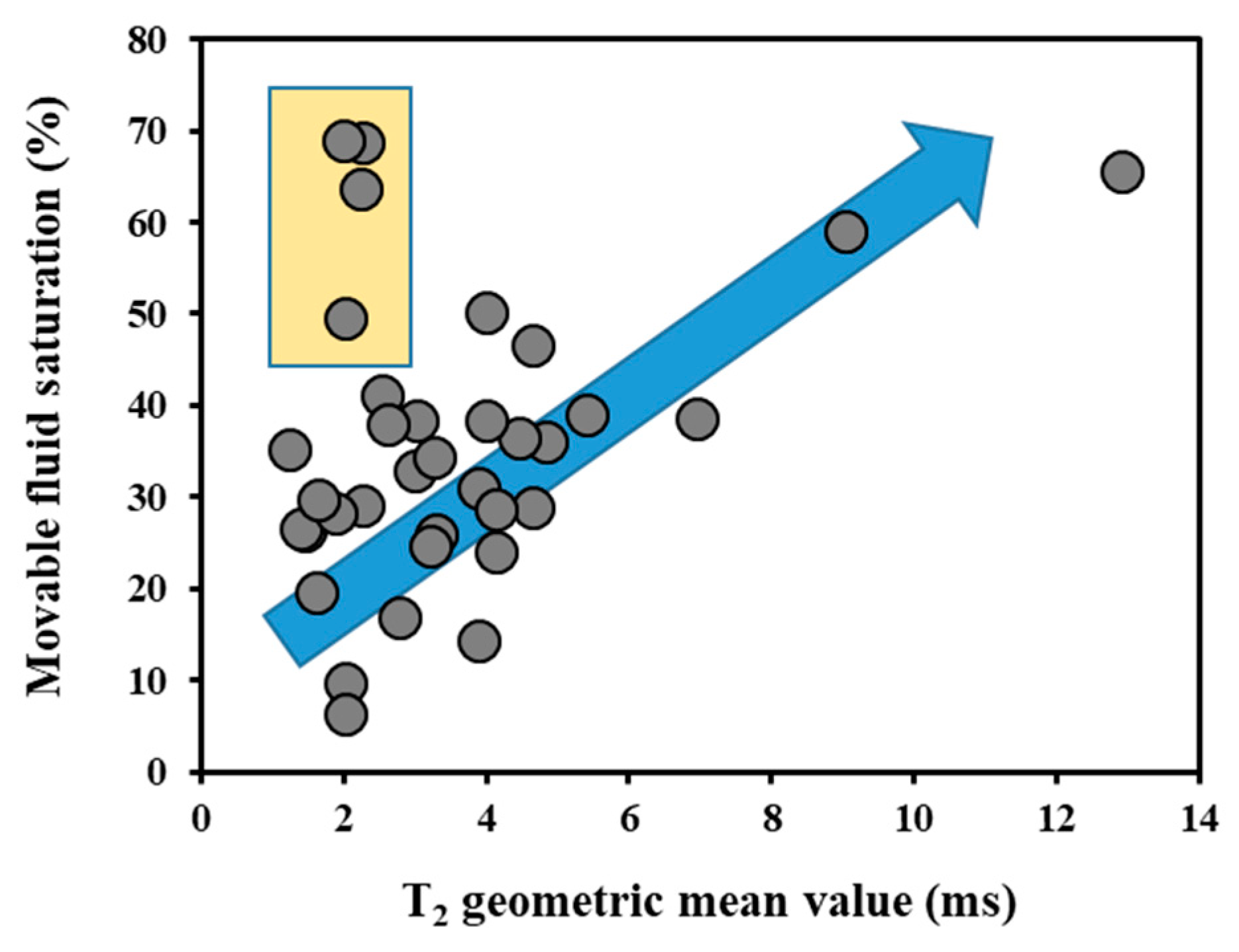 Energies 16 05166 g007 Energies 16 05166 g007