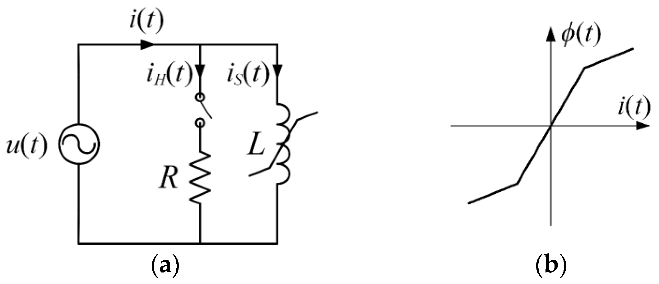 Energies 16 05167 g002