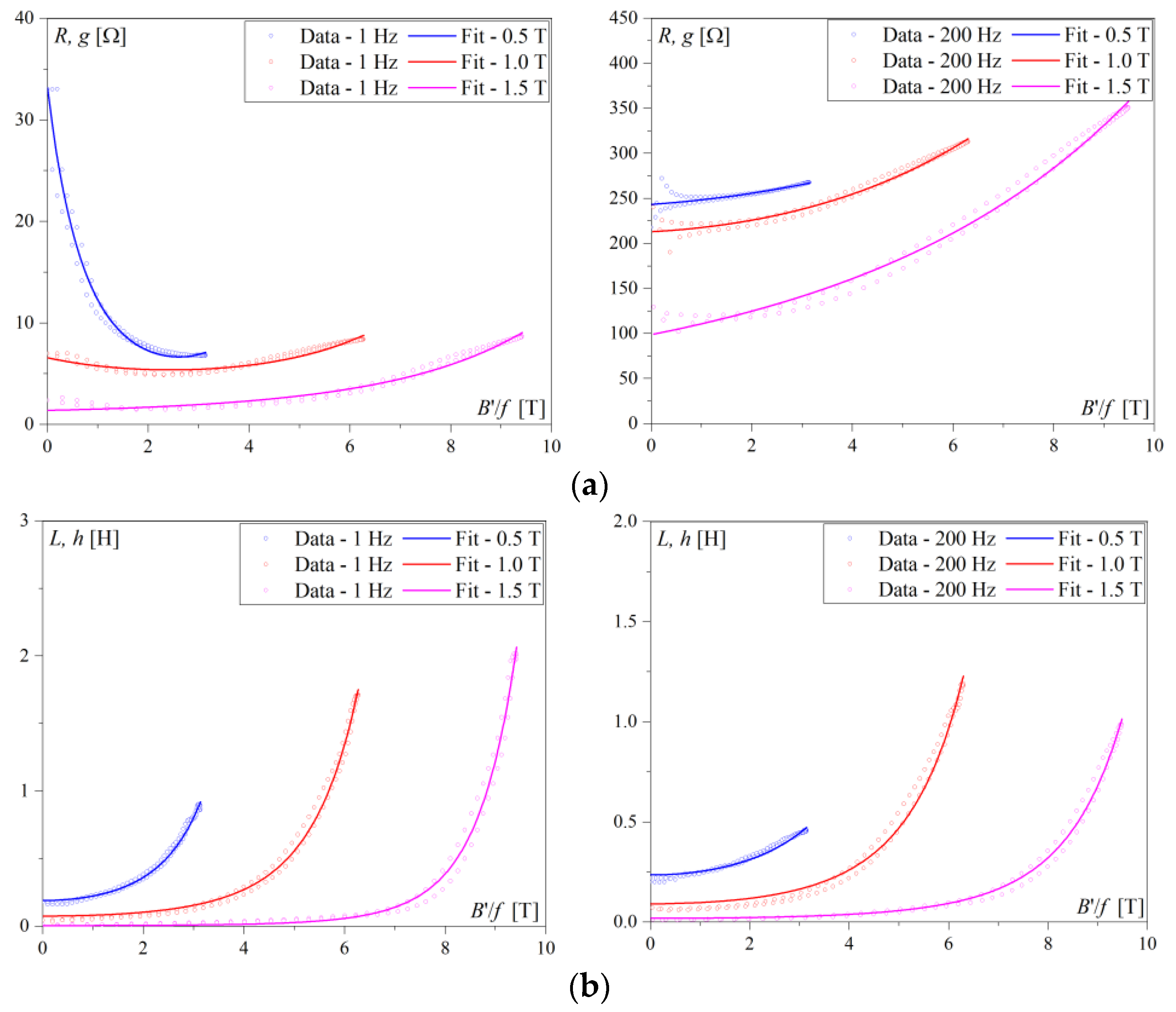 Energies 16 05167 g010