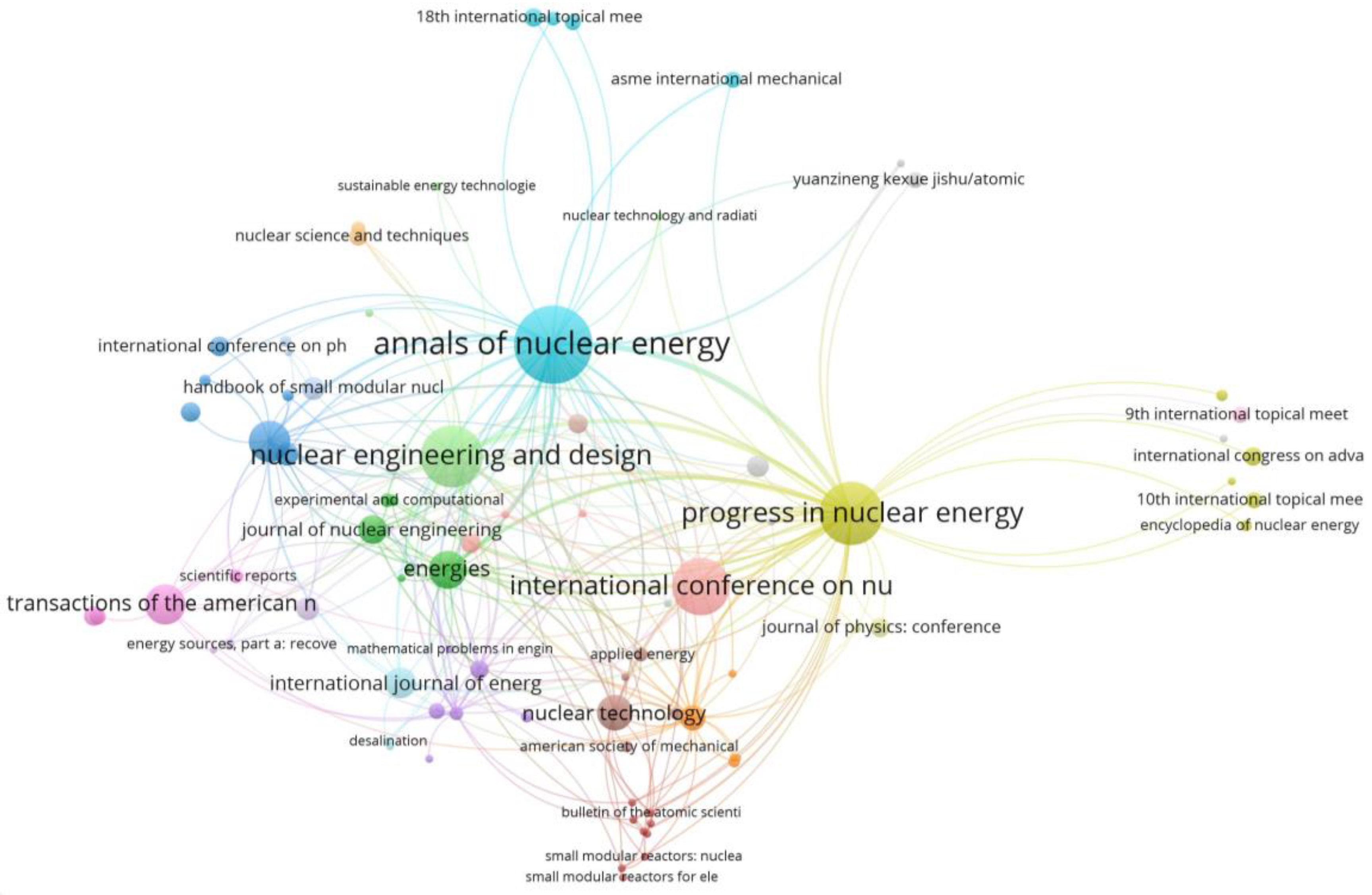 Energies 16 05168 g007 Energies 16 05168 g007