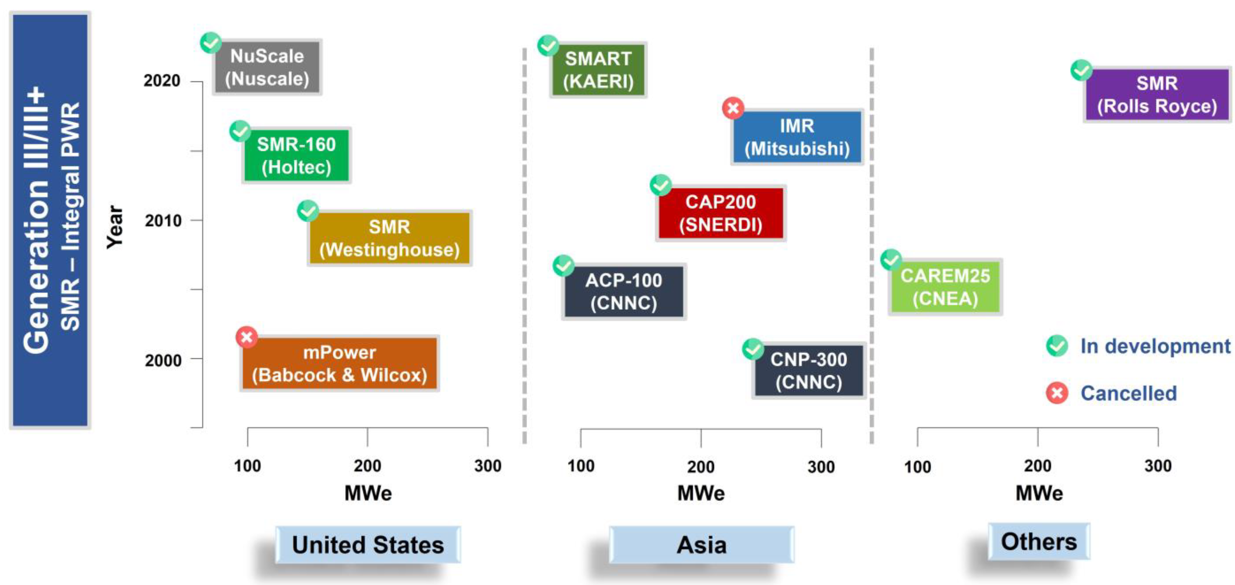 Energies 16 05168 g010 Energies 16 05168 g010