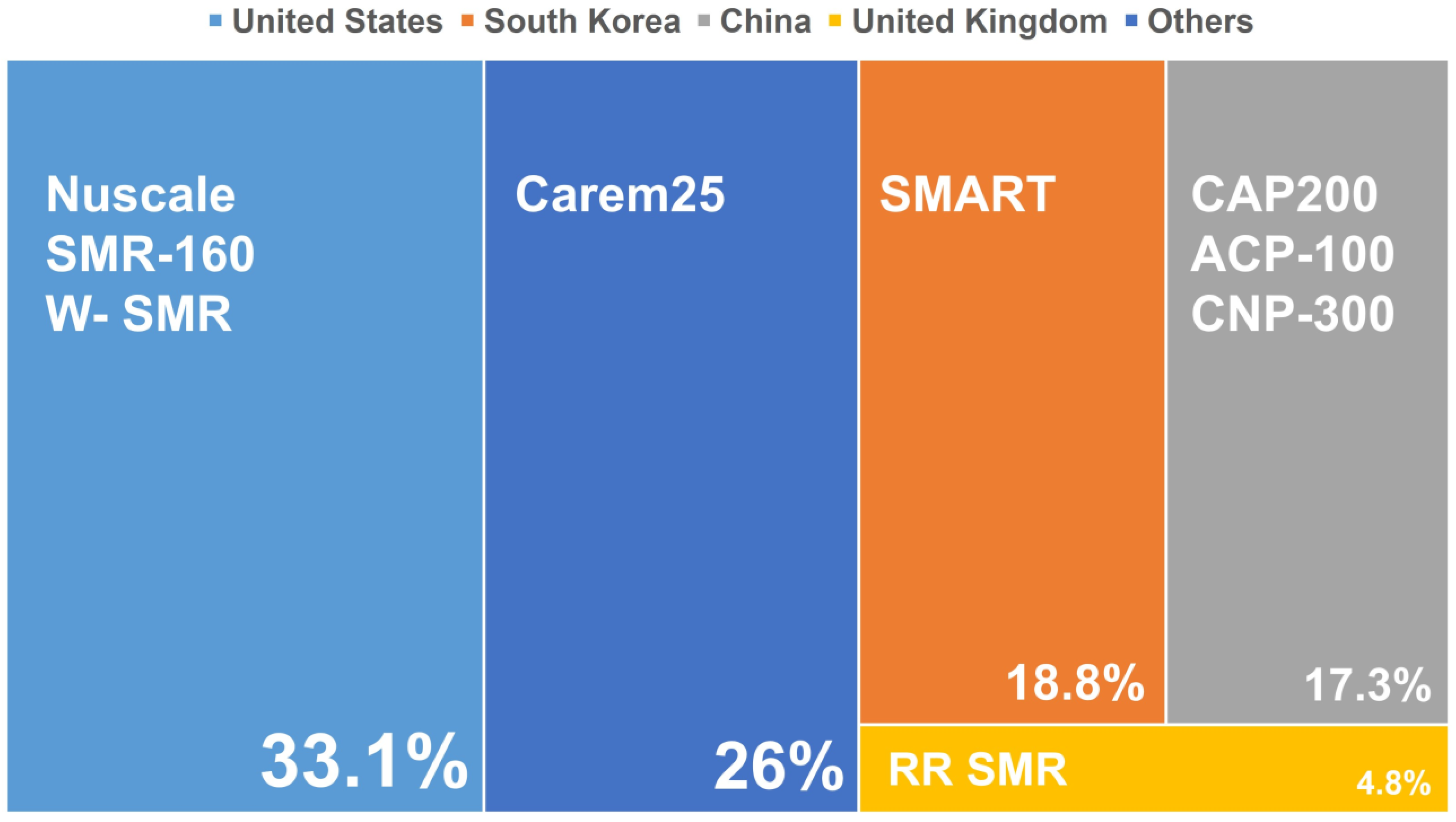 Energies 16 05168 g011 Energies 16 05168 g011