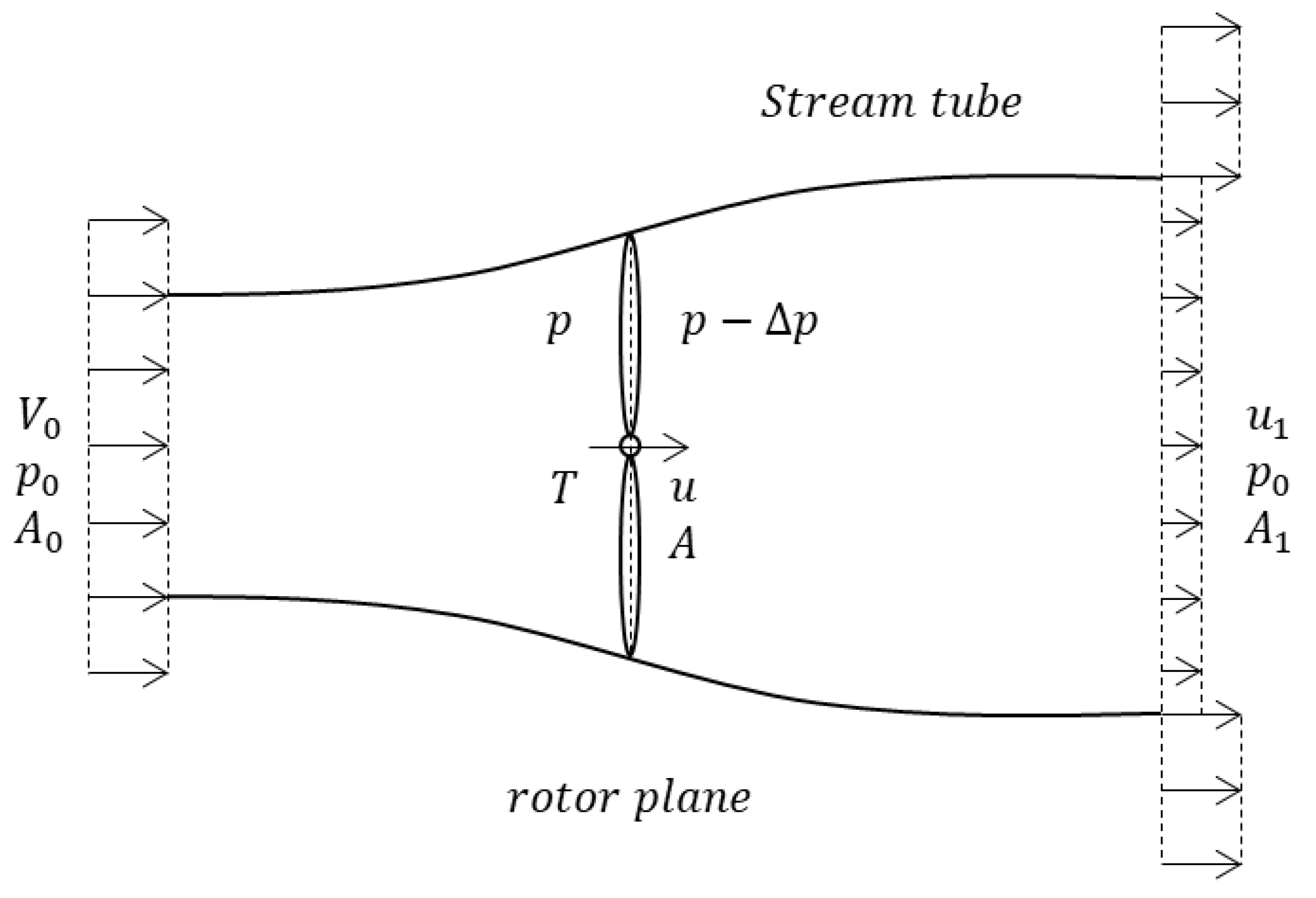 Energies 16 05169 g001