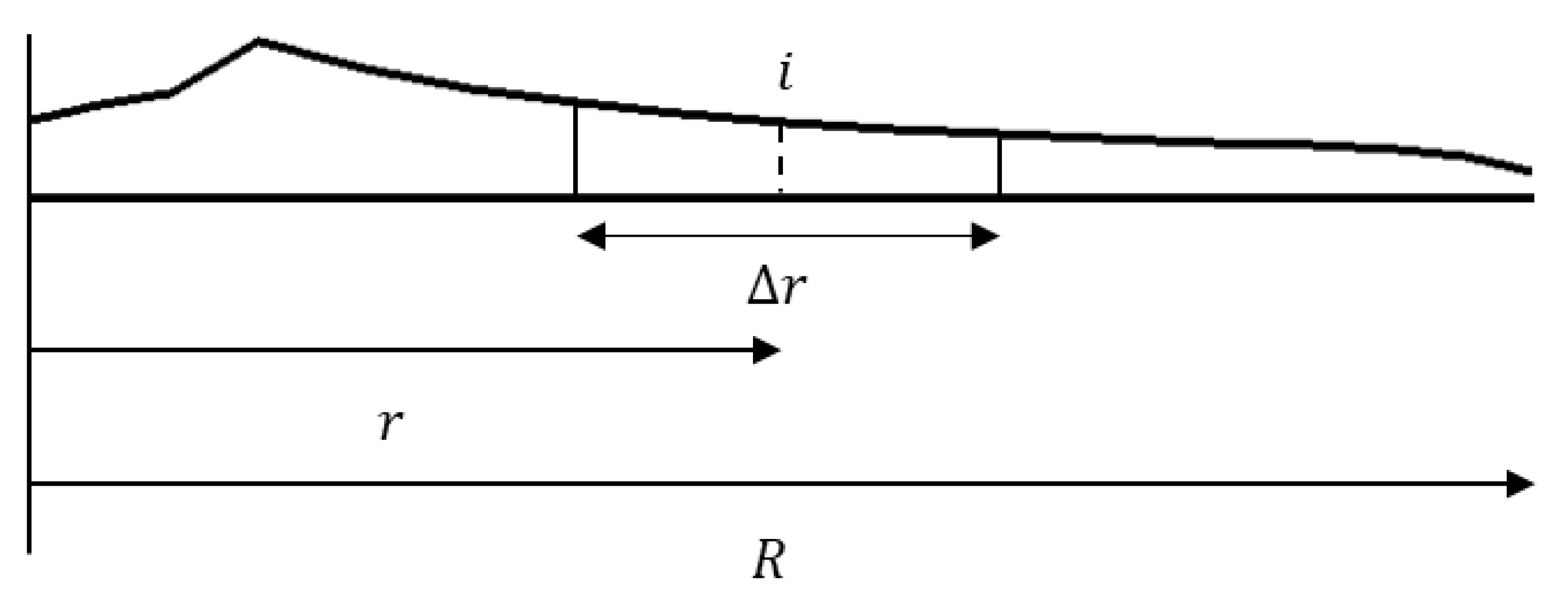 Energies 16 05169 g004