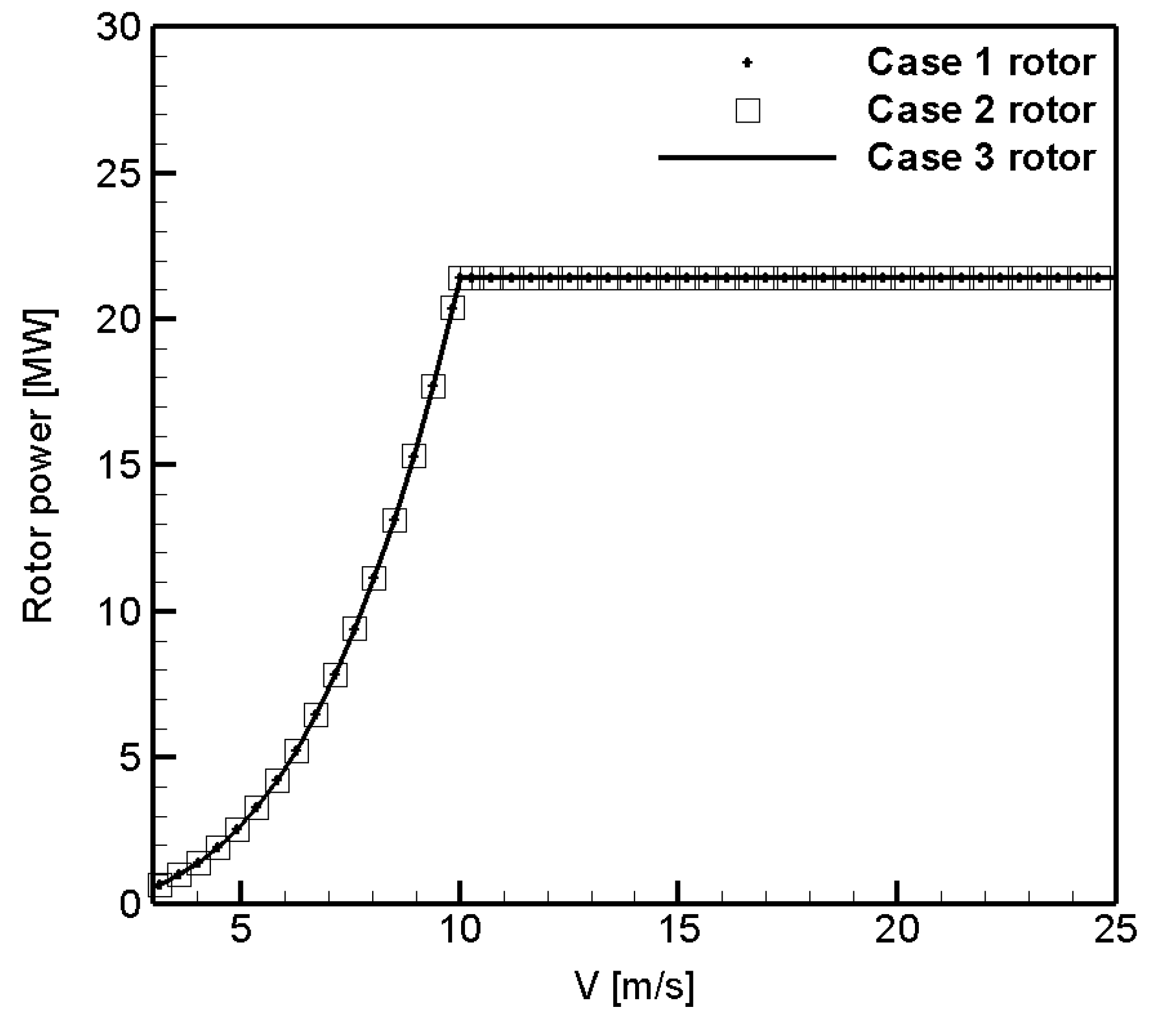 Energies 16 05169 g015