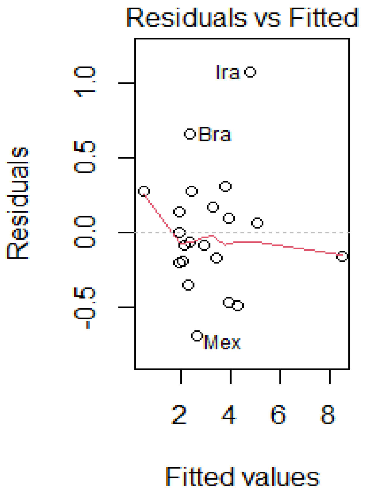 Energies 16 05170 g004 Energies 16 05170 g004