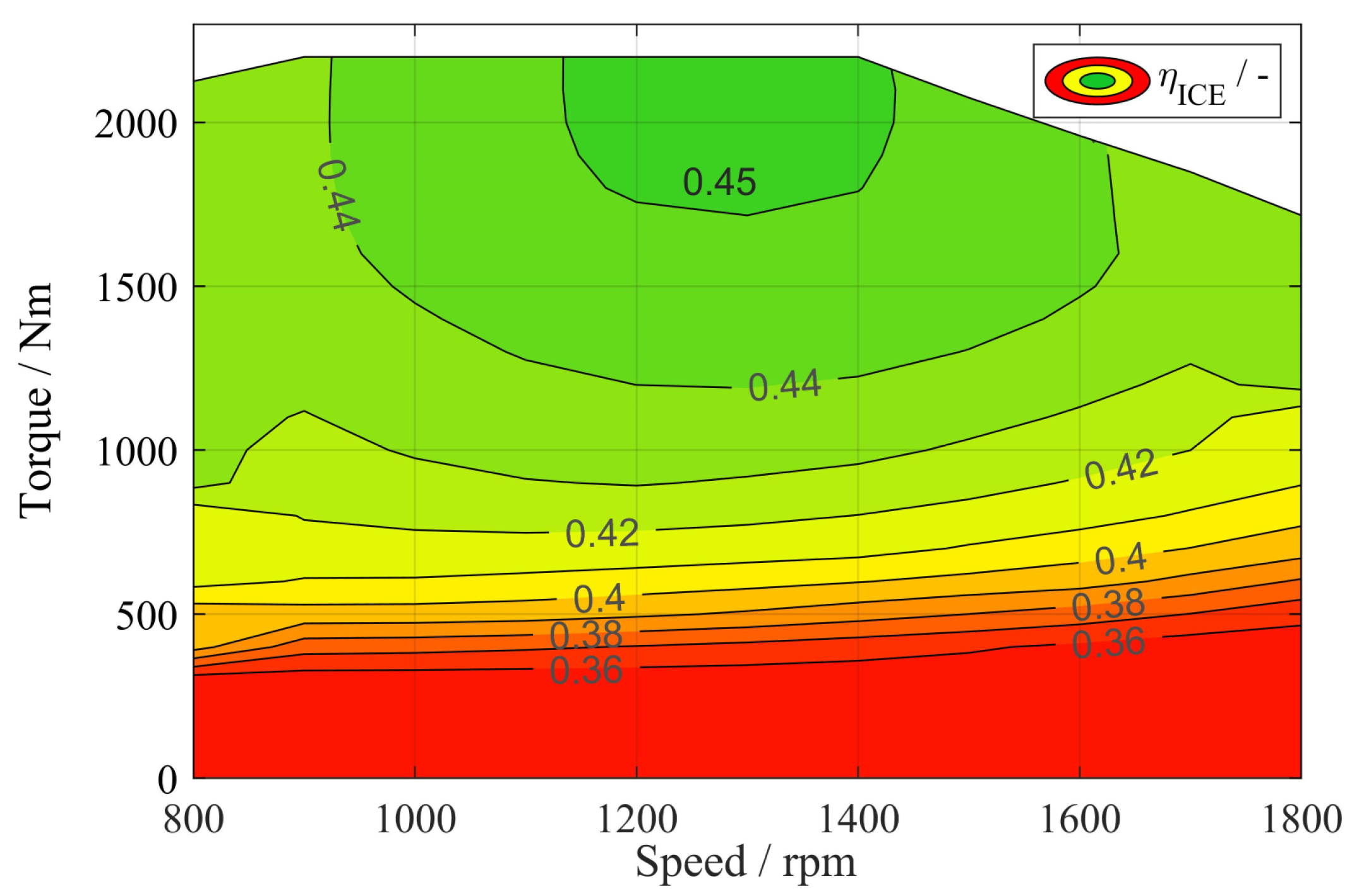 Energies 16 05171 g003