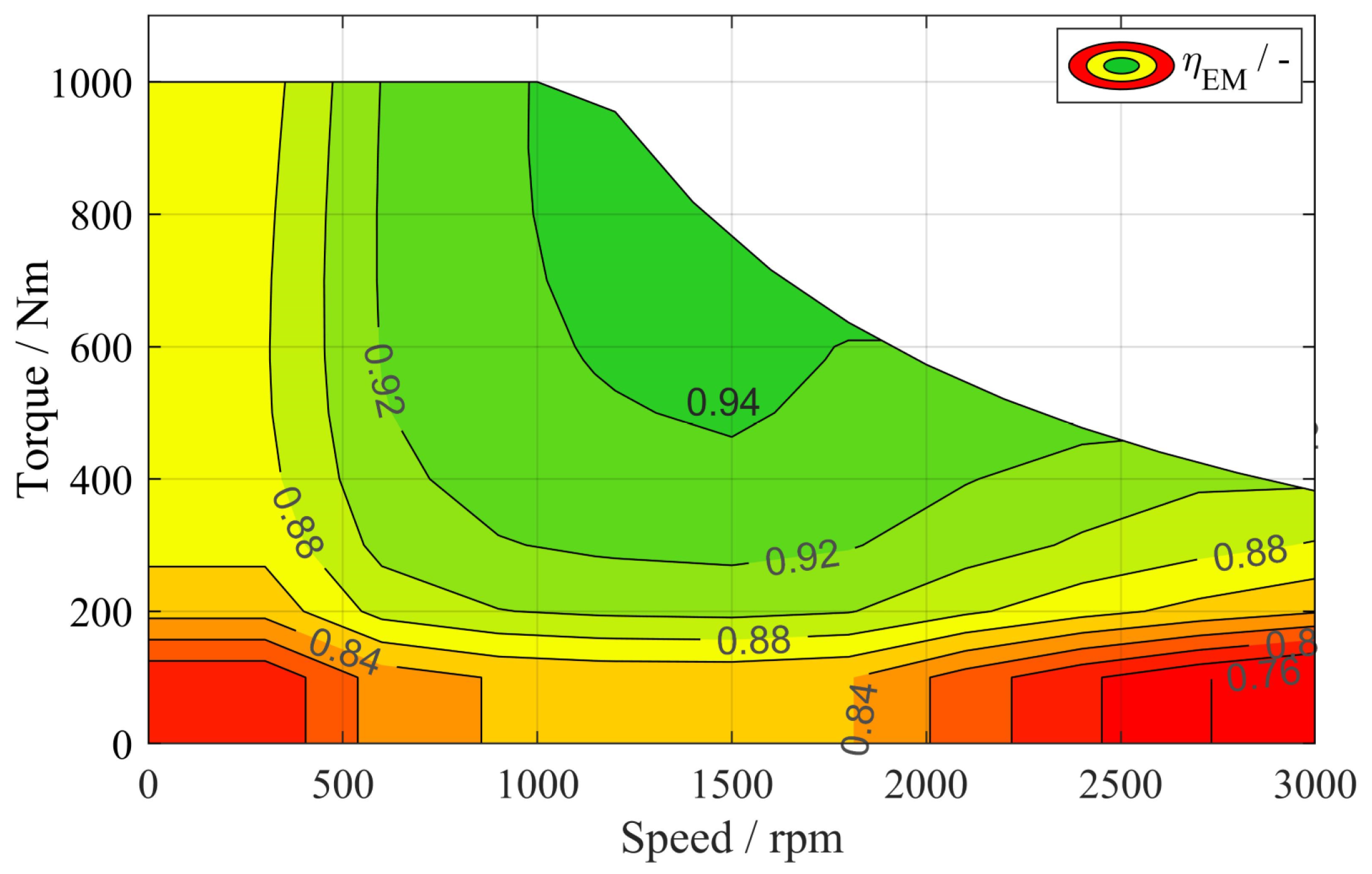 Energies 16 05171 g004