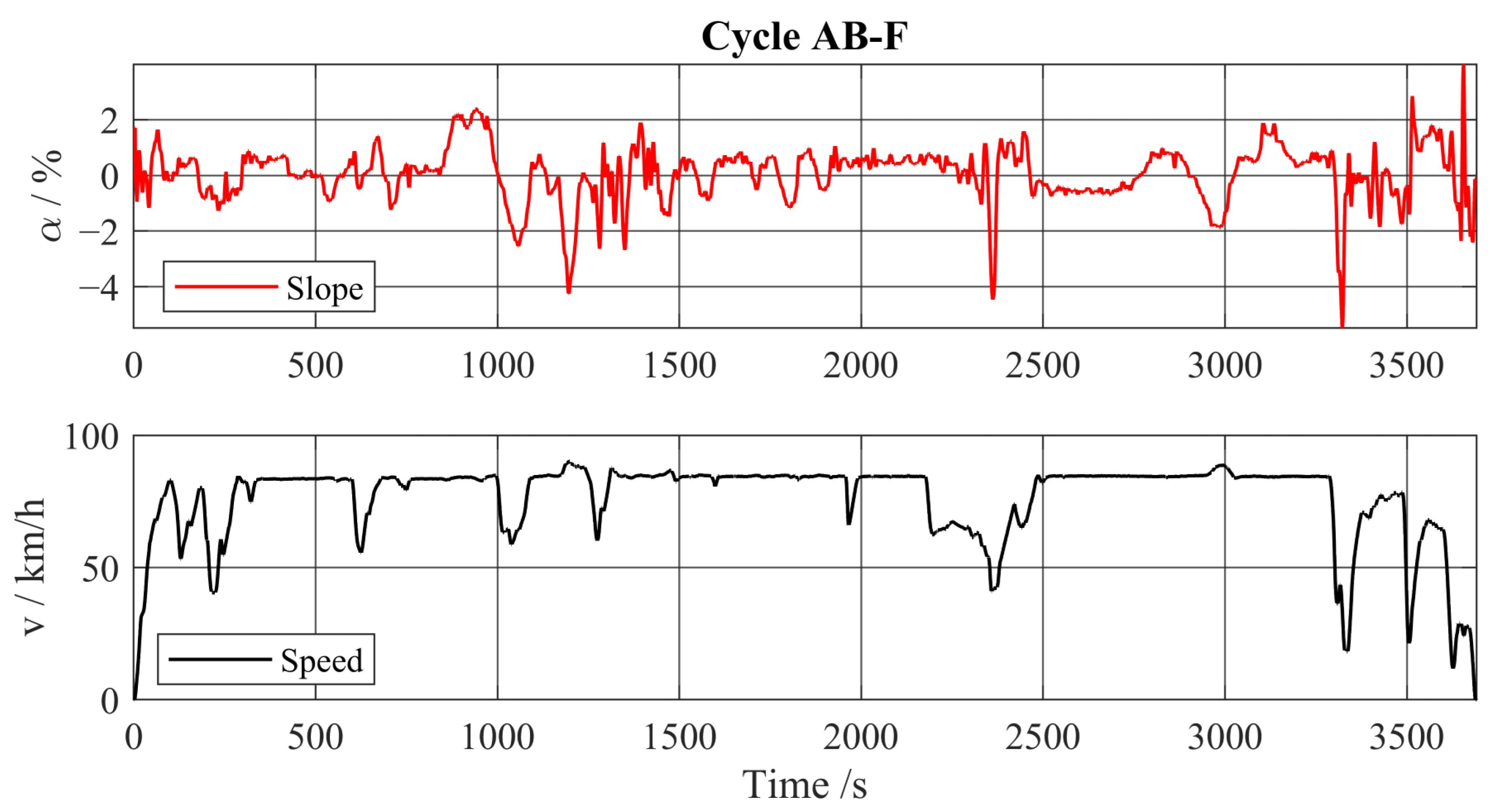 Energies 16 05171 g0a6