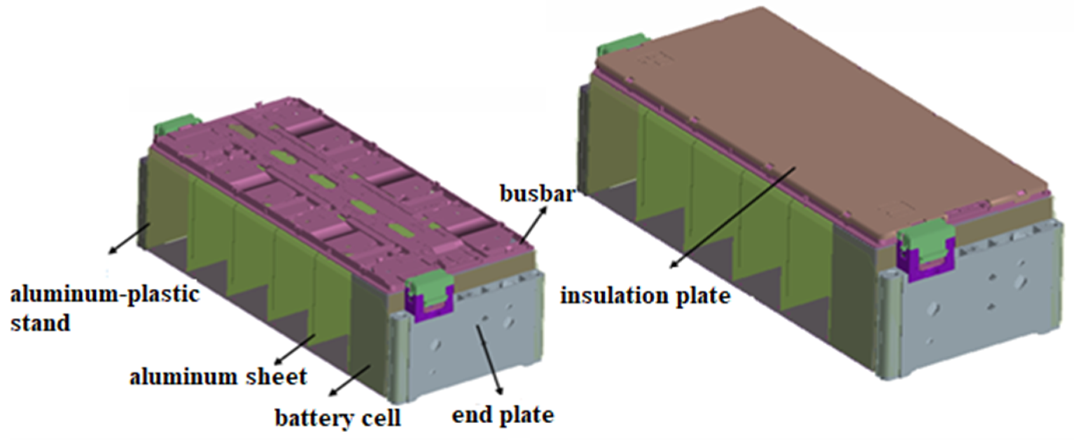 Energies 16 05172 g001 Energies 16 05172 g001