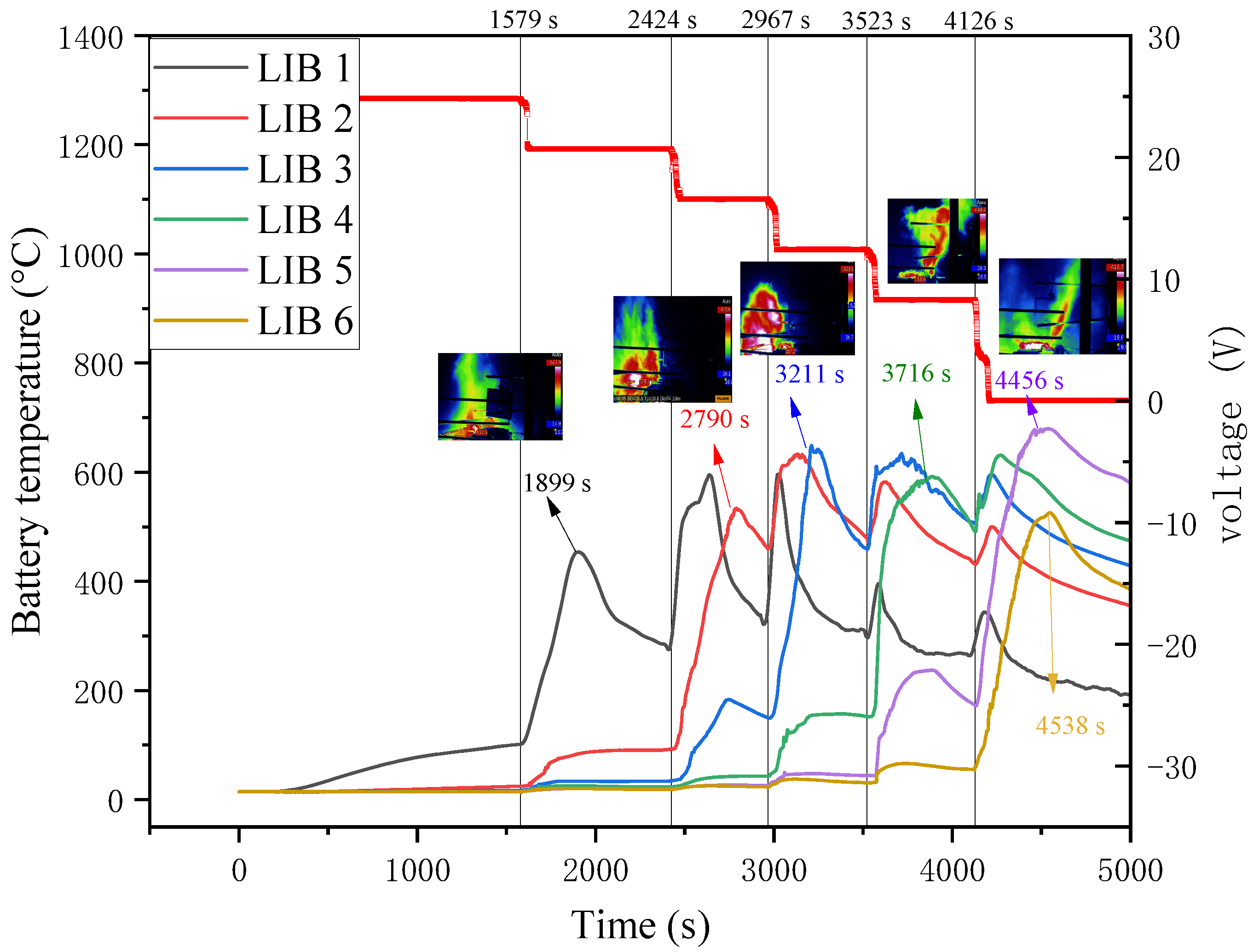 Energies 16 05172 g005 Energies 16 05172 g005