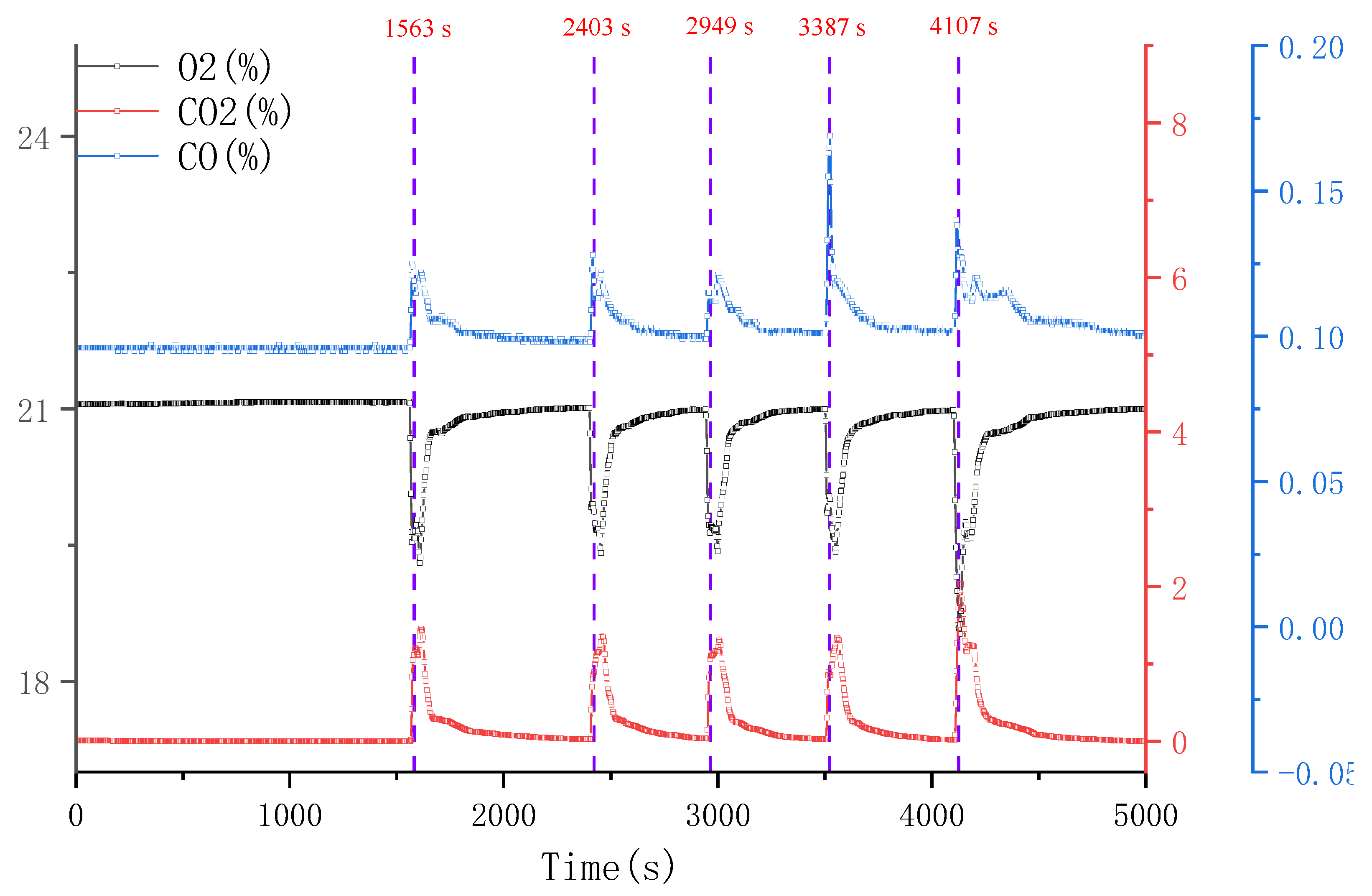 Energies 16 05172 g008 Energies 16 05172 g008