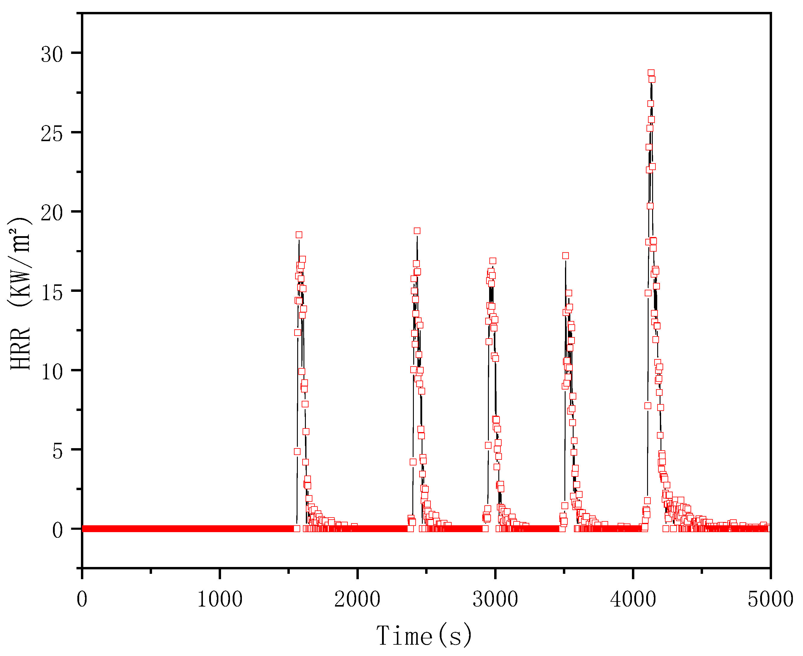 Energies 16 05172 g009 Energies 16 05172 g009