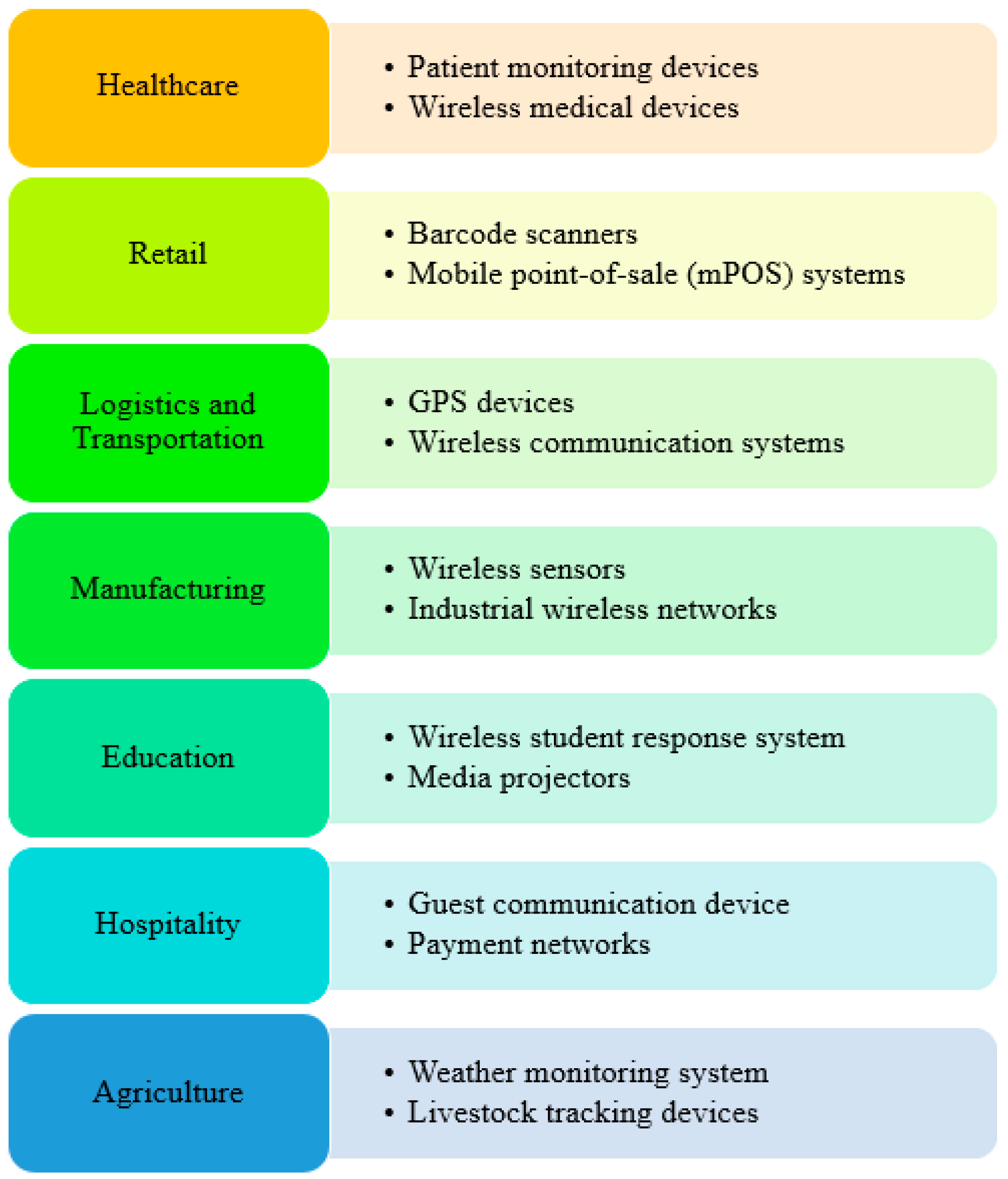Energies 16 05174 g001 Energies 16 05174 g001
