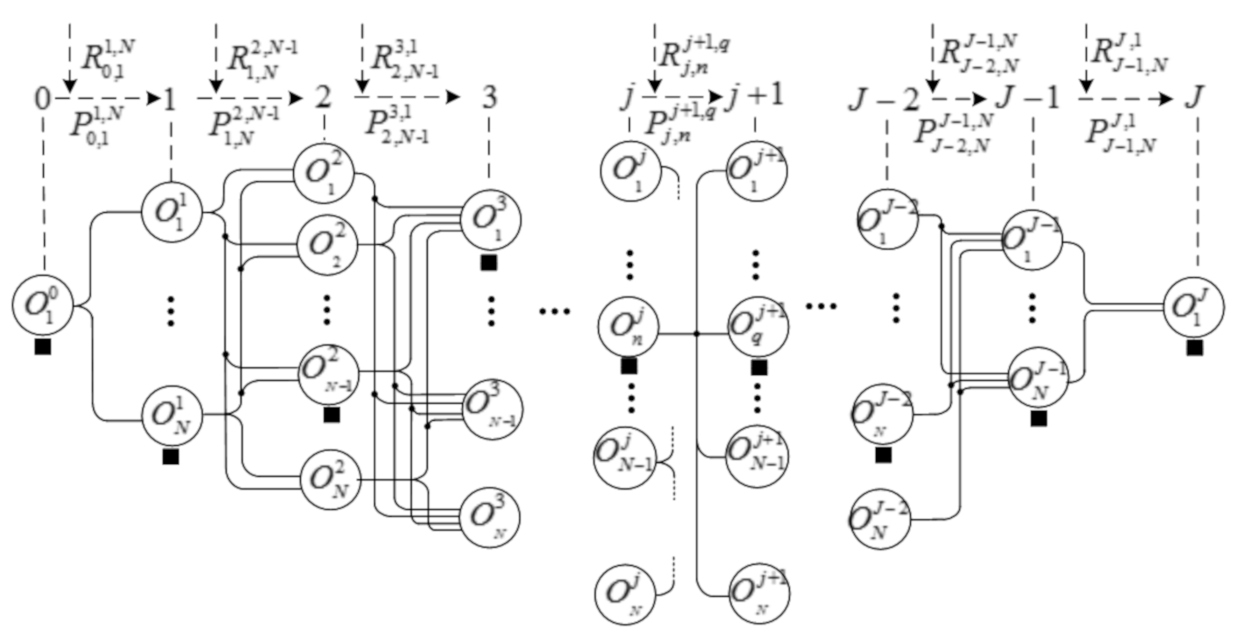 Energies 16 05178 g001