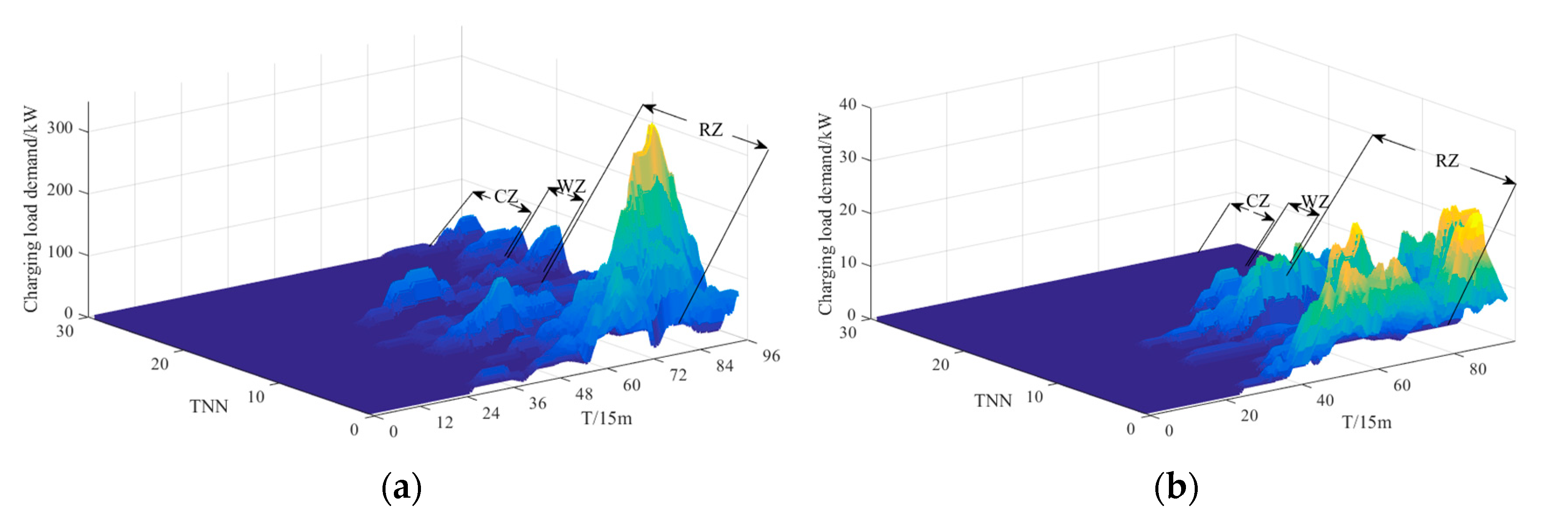 Energies 16 05178 g004