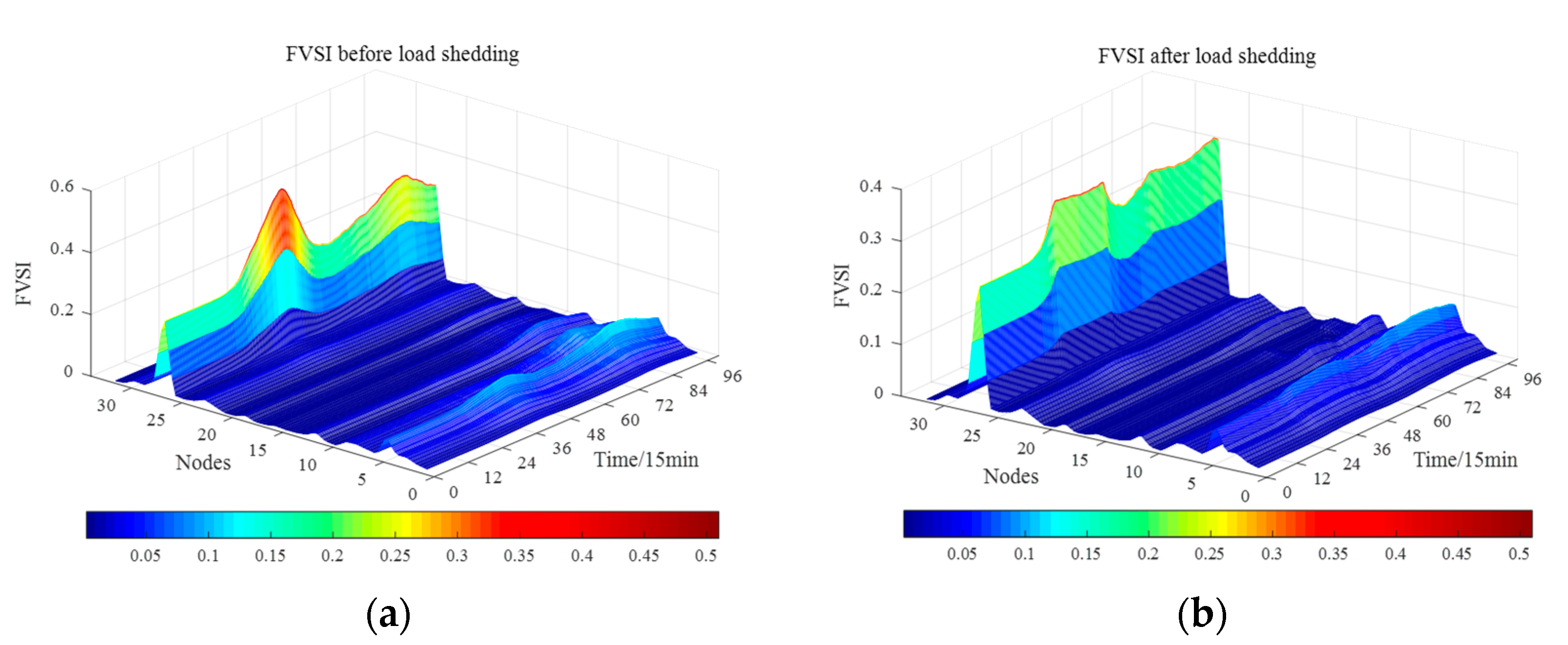 Energies 16 05178 g010