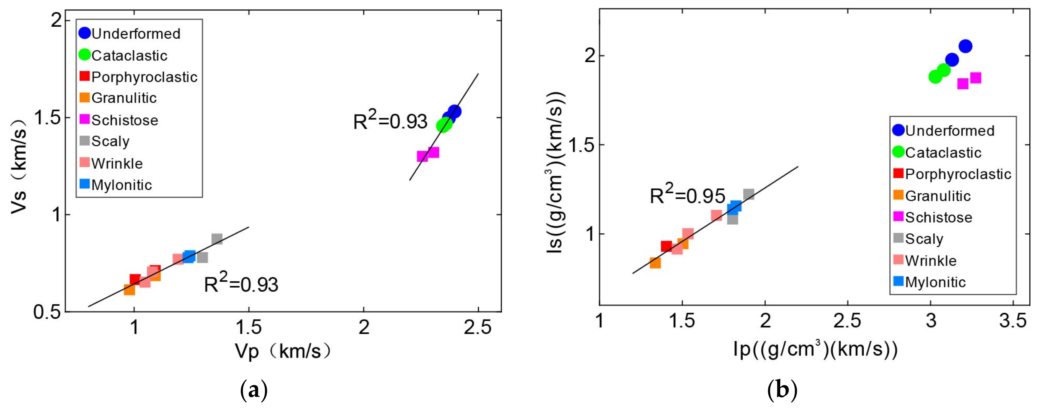 Energies 16 05179 g006 Energies 16 05179 g006