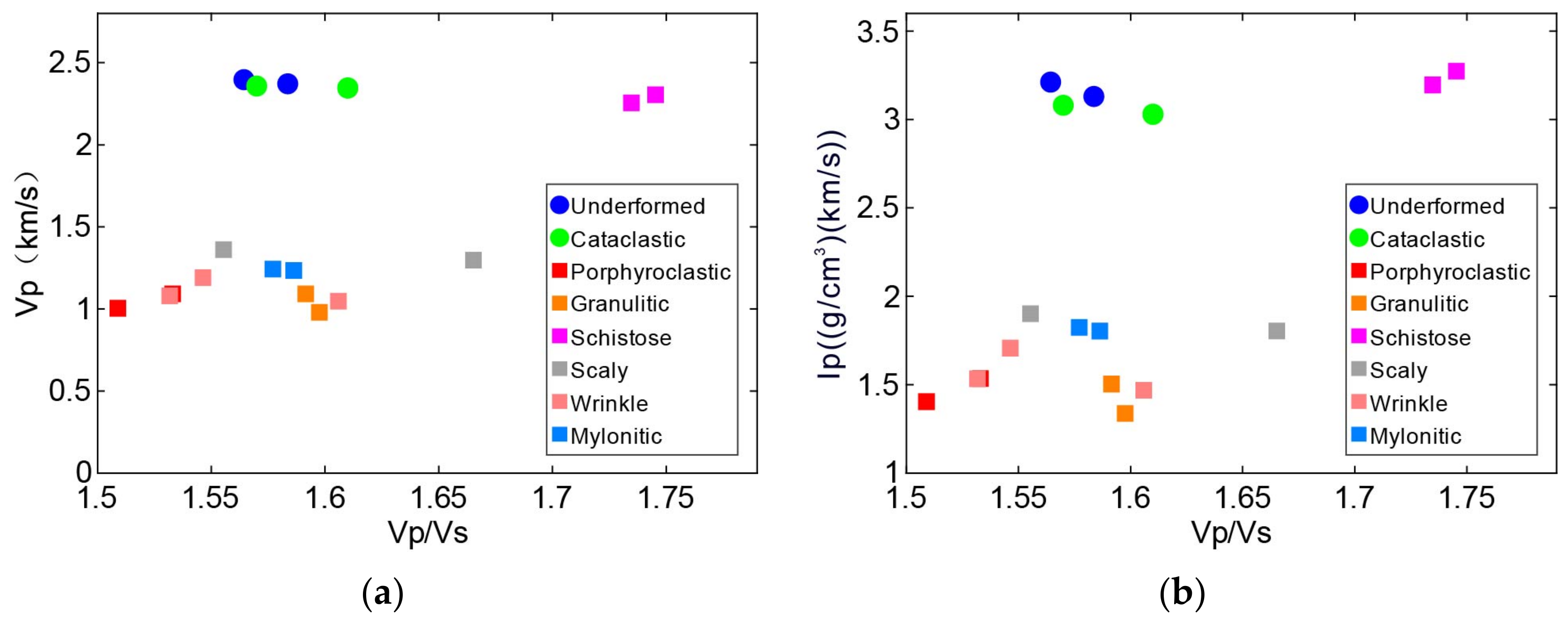 Energies 16 05179 g007 Energies 16 05179 g007