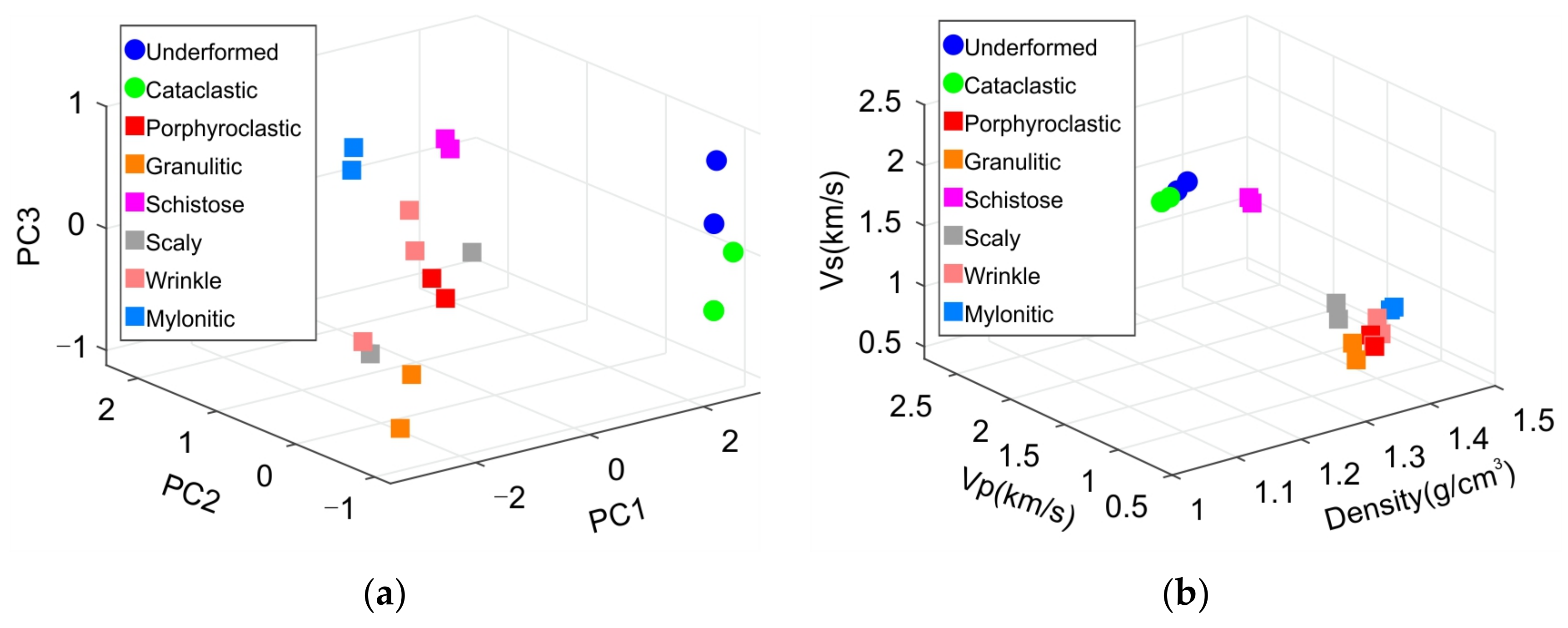 Energies 16 05179 g008 Energies 16 05179 g008