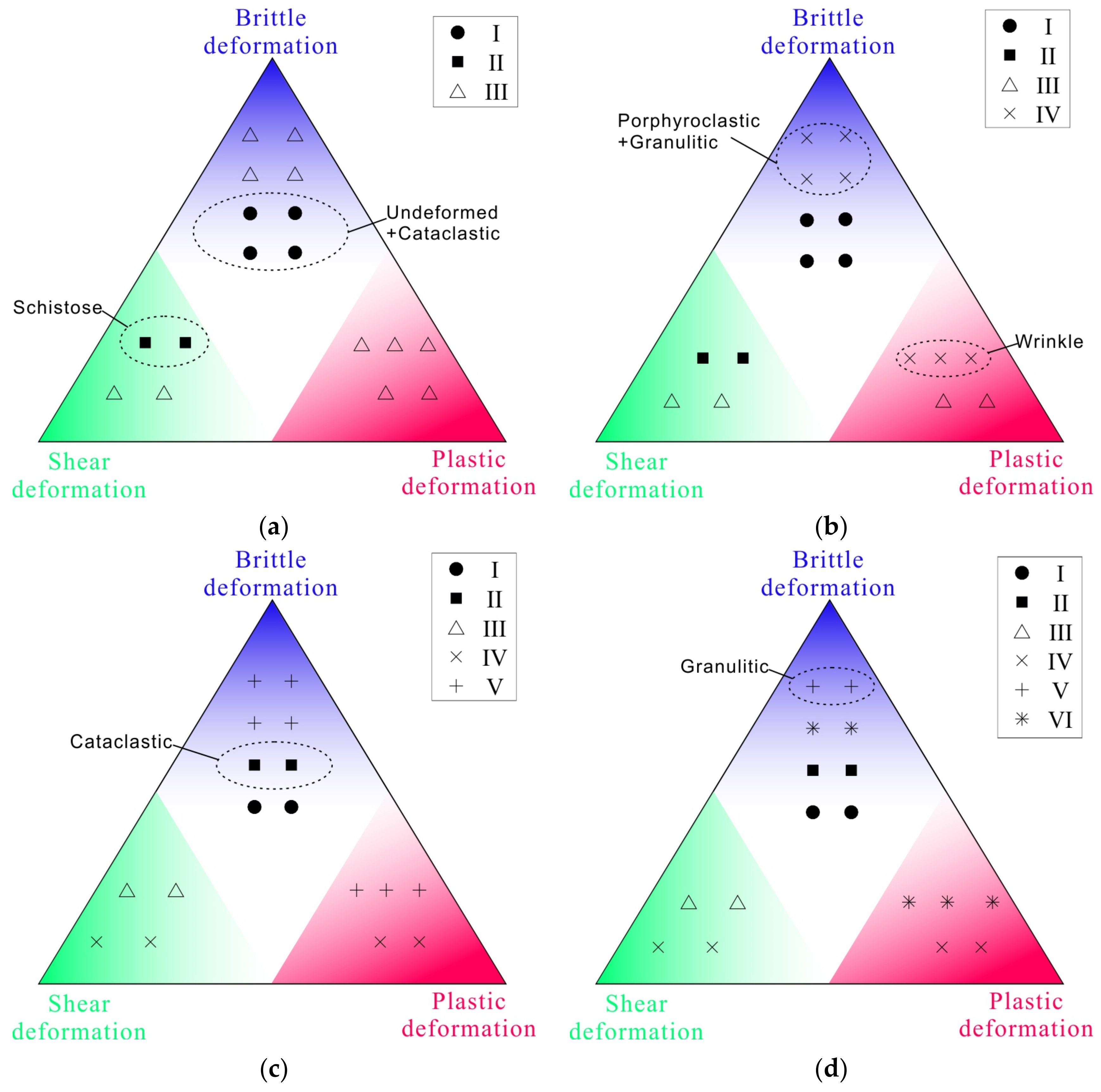 Energies 16 05179 g010 Energies 16 05179 g010