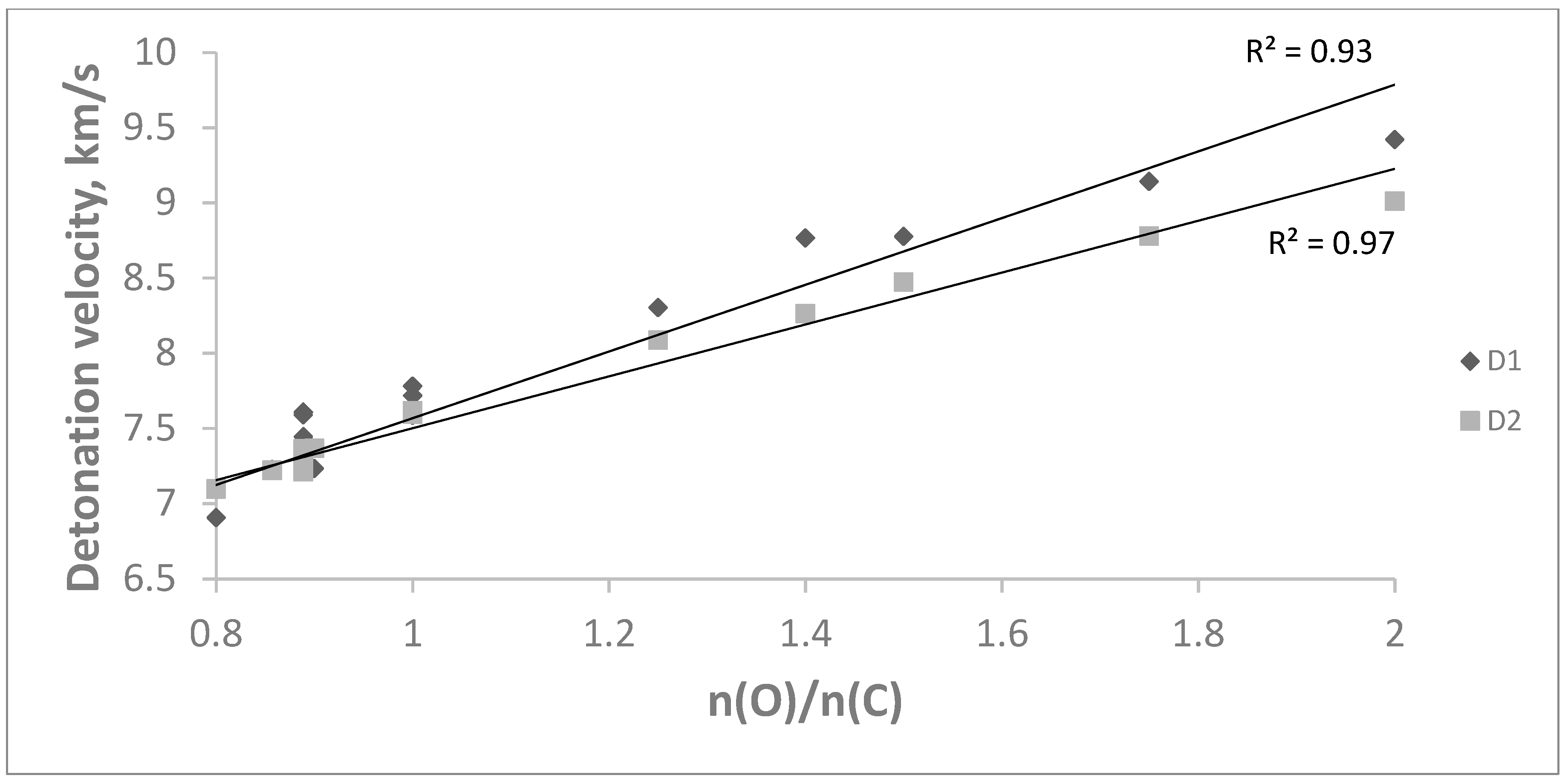 Energies 16 05180 g003