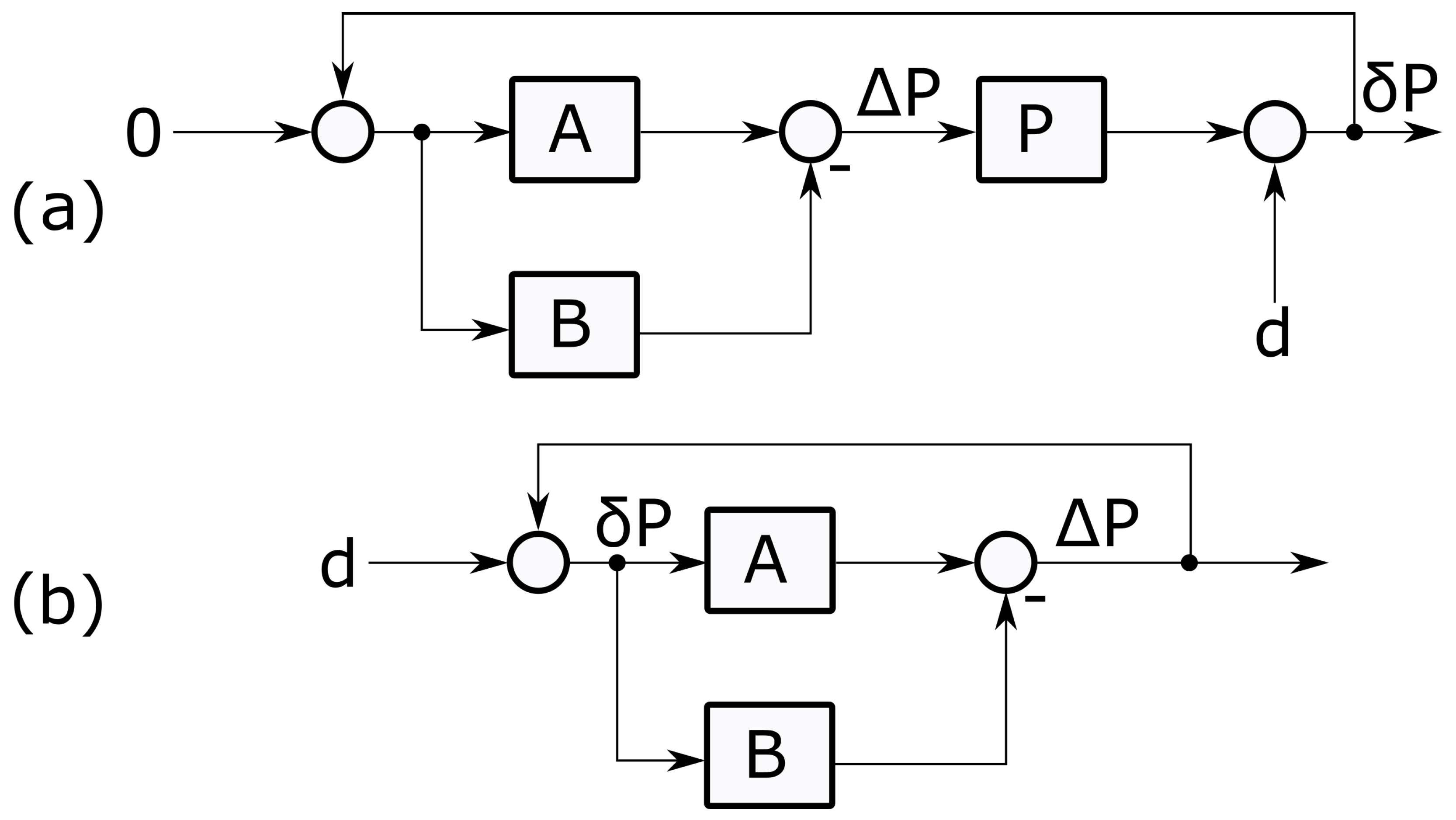 Energies 16 05181 g003 Energies 16 05181 g003