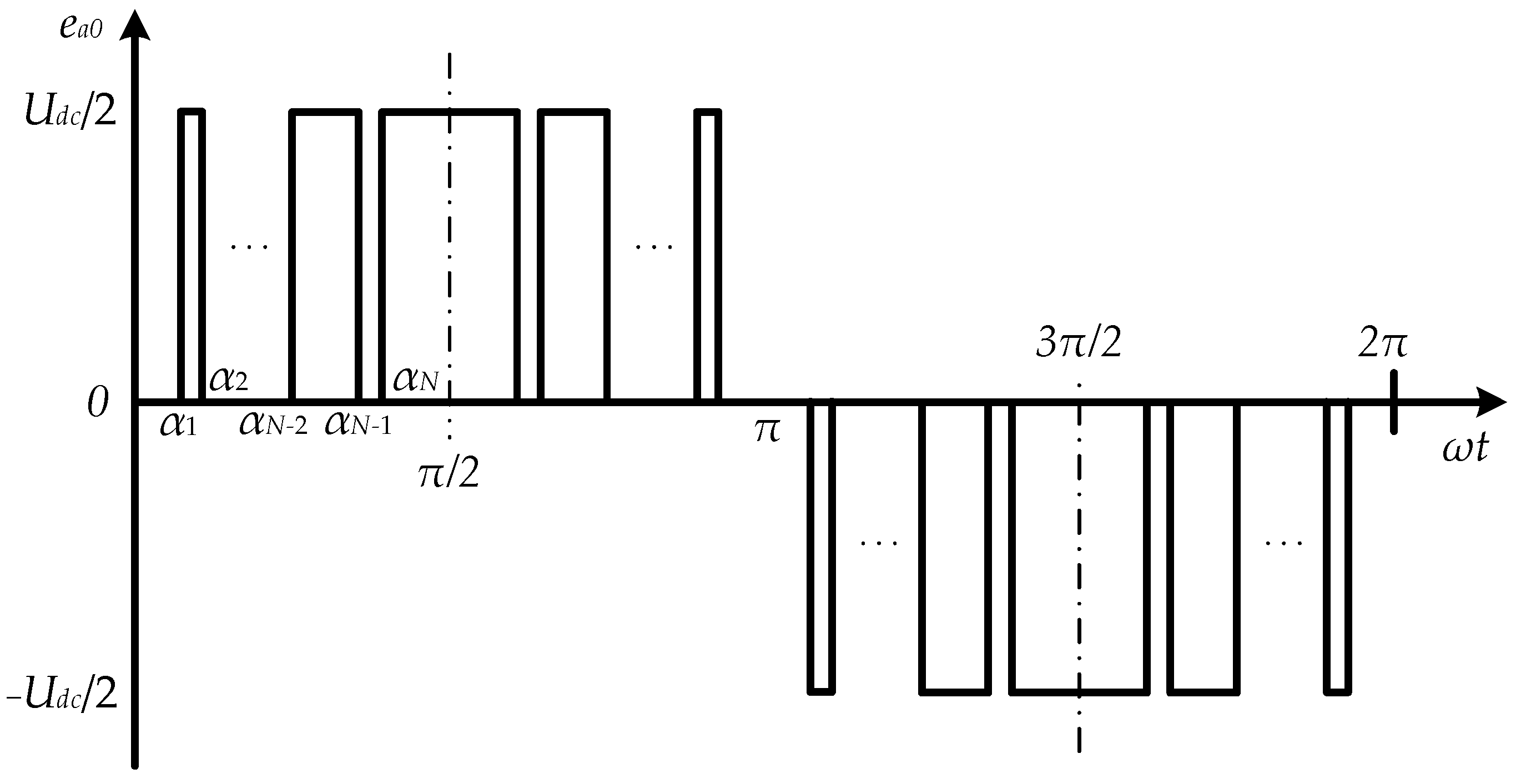 Energies 16 05183 g001 550