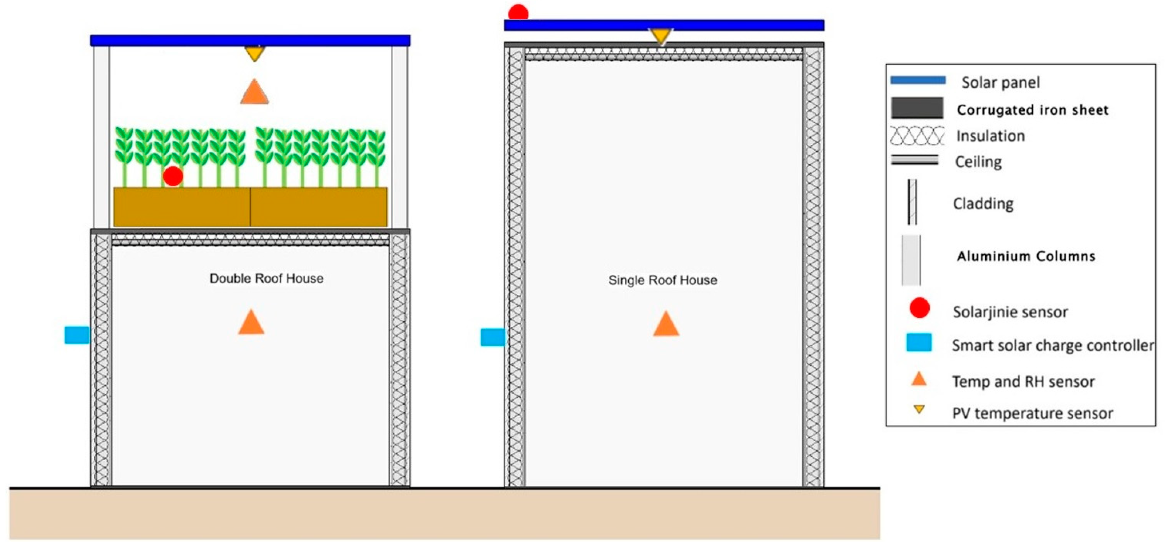 Energies 16 05184 g004 Energies 16 05184 g004