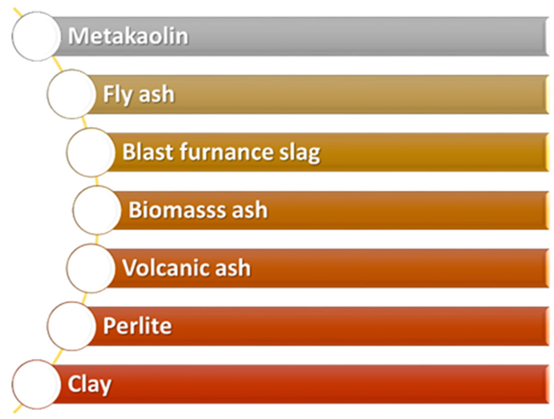 Energies 16 05188 g001 Energies 16 05188 g001