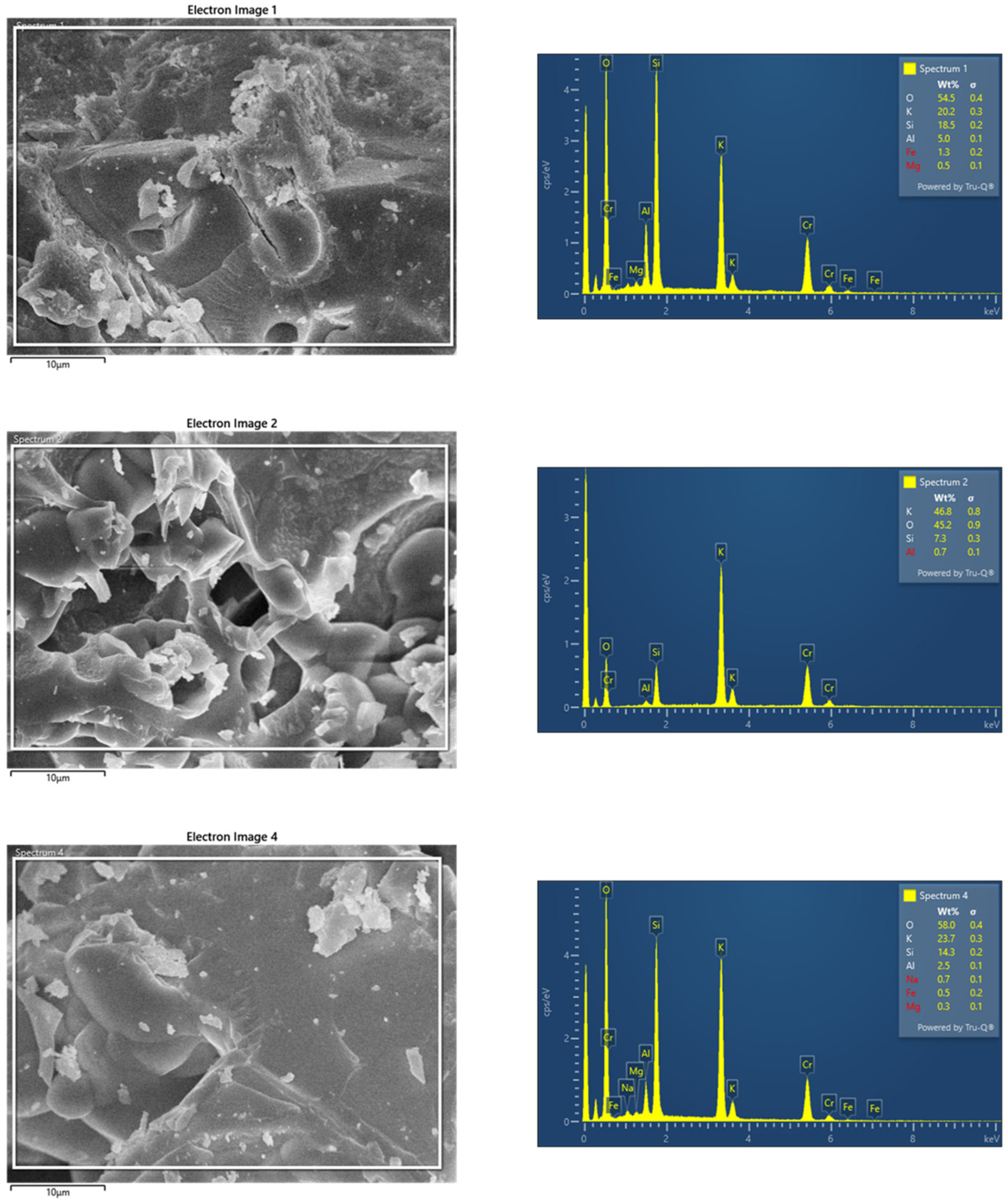 Energies 16 05188 g007 Energies 16 05188 g007