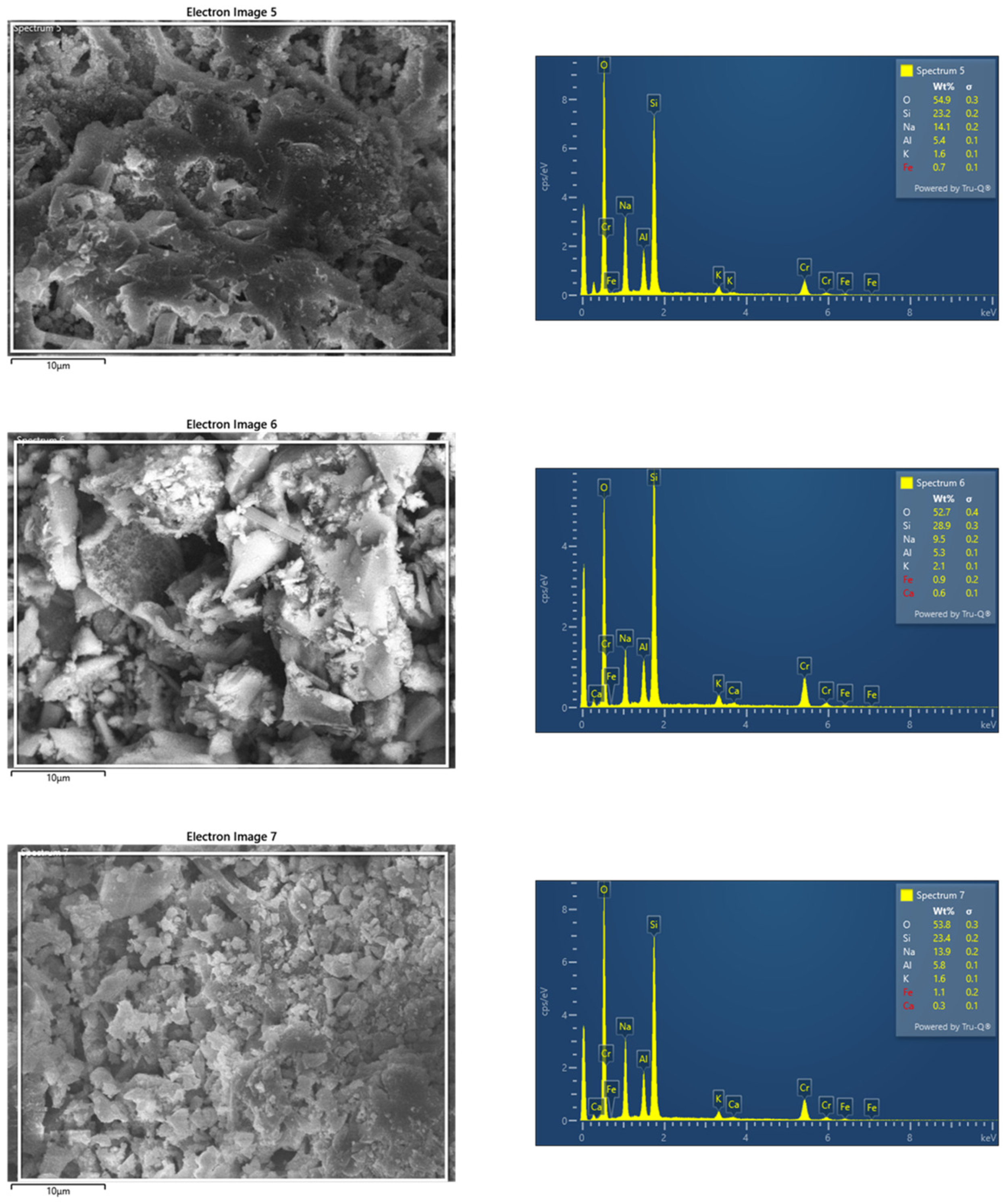 Energies 16 05188 g008 Energies 16 05188 g008