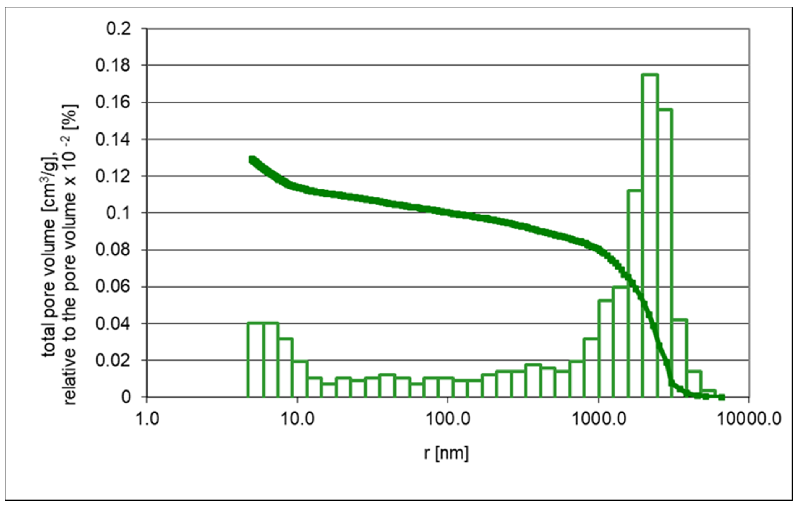 Energies 16 05188 g009 Energies 16 05188 g009